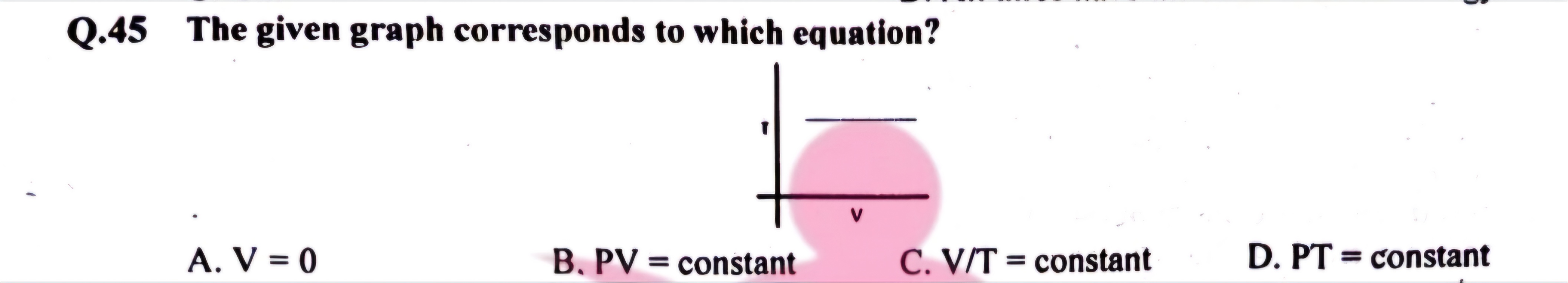 Q. 45 The given graph corresponds to which equation?
1+2​
A. V=0
B. PV