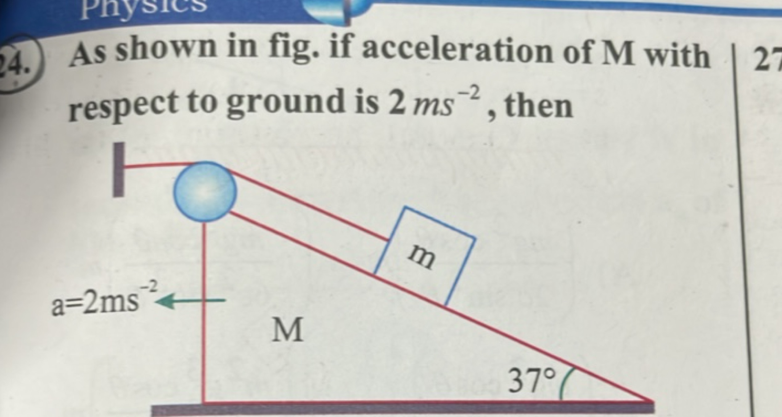 14. As shown in fig. if acceleration of M with respect to ground is 2 