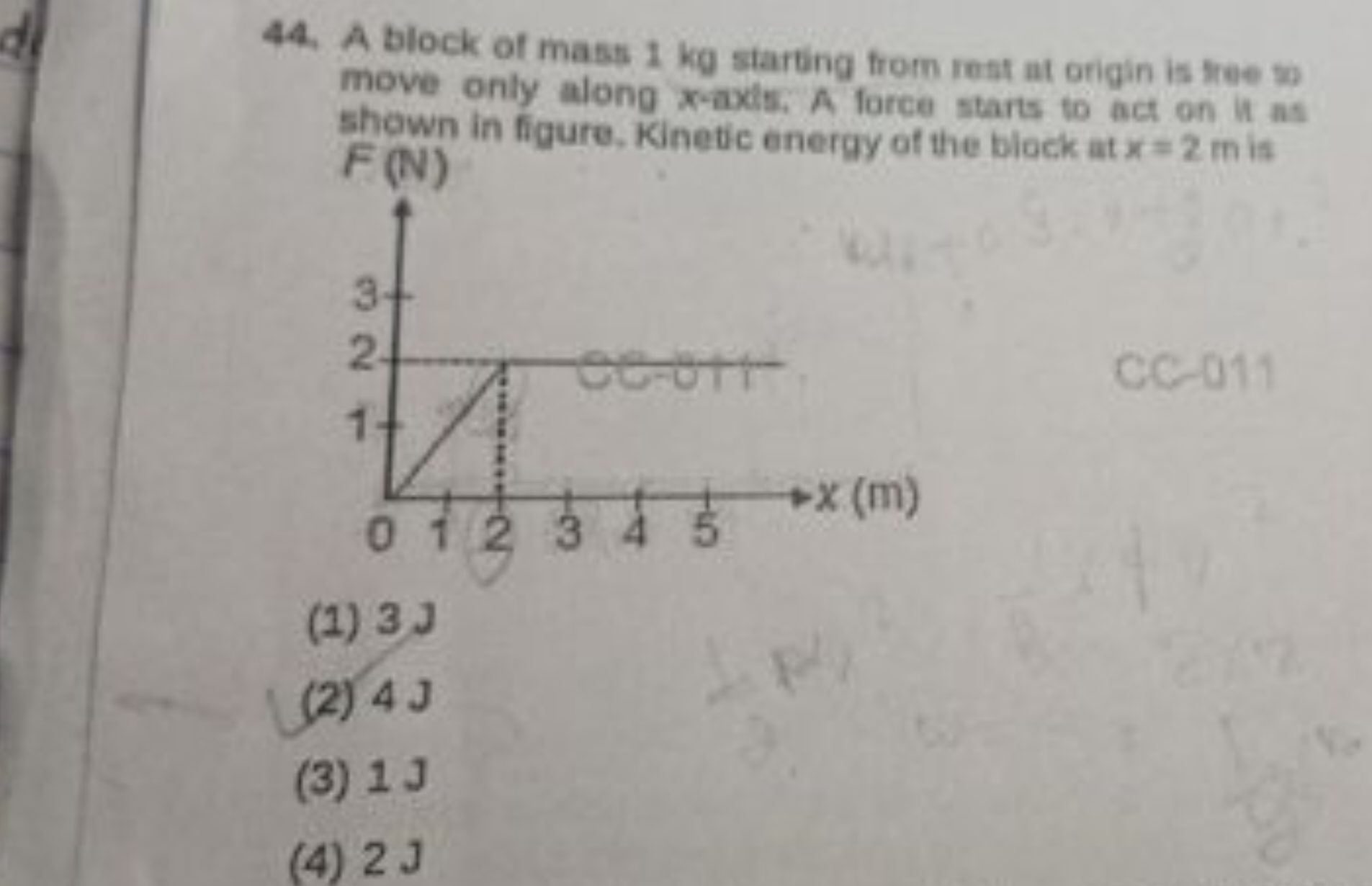 44. A block of mass 1 kg starting from rest at origin is free in move 