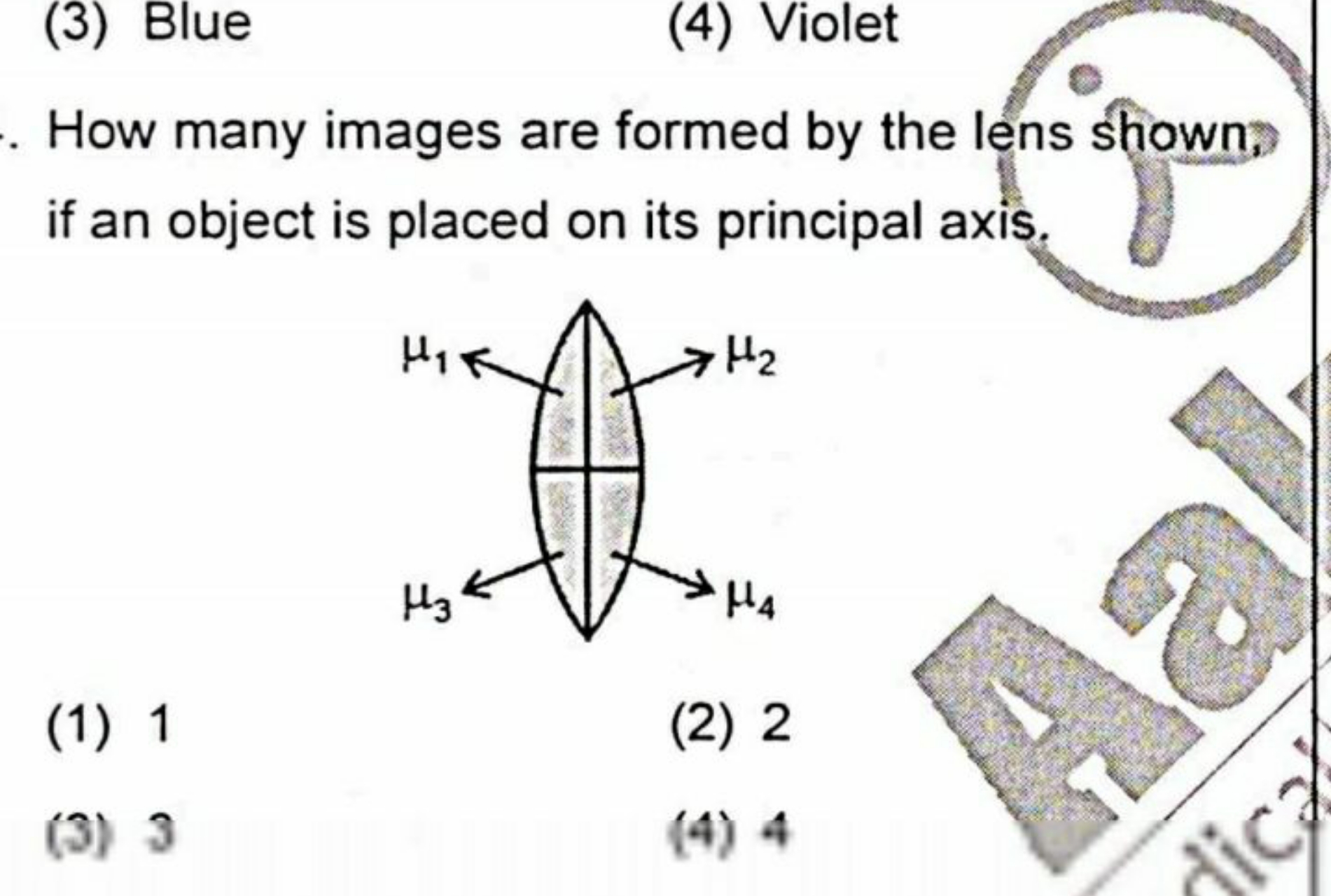 (3) Blue
(4) Violet

How many images are formed by the lens shown if a