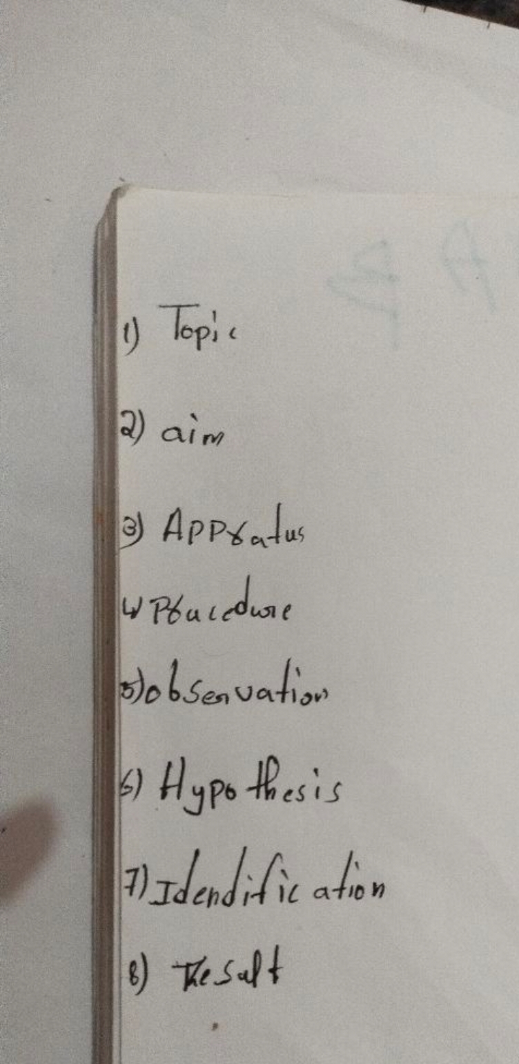 1) Topic
2) aim
3) ApPratus
4 Pbucedwe
5)obsenvation
6) Hypo thes is
7