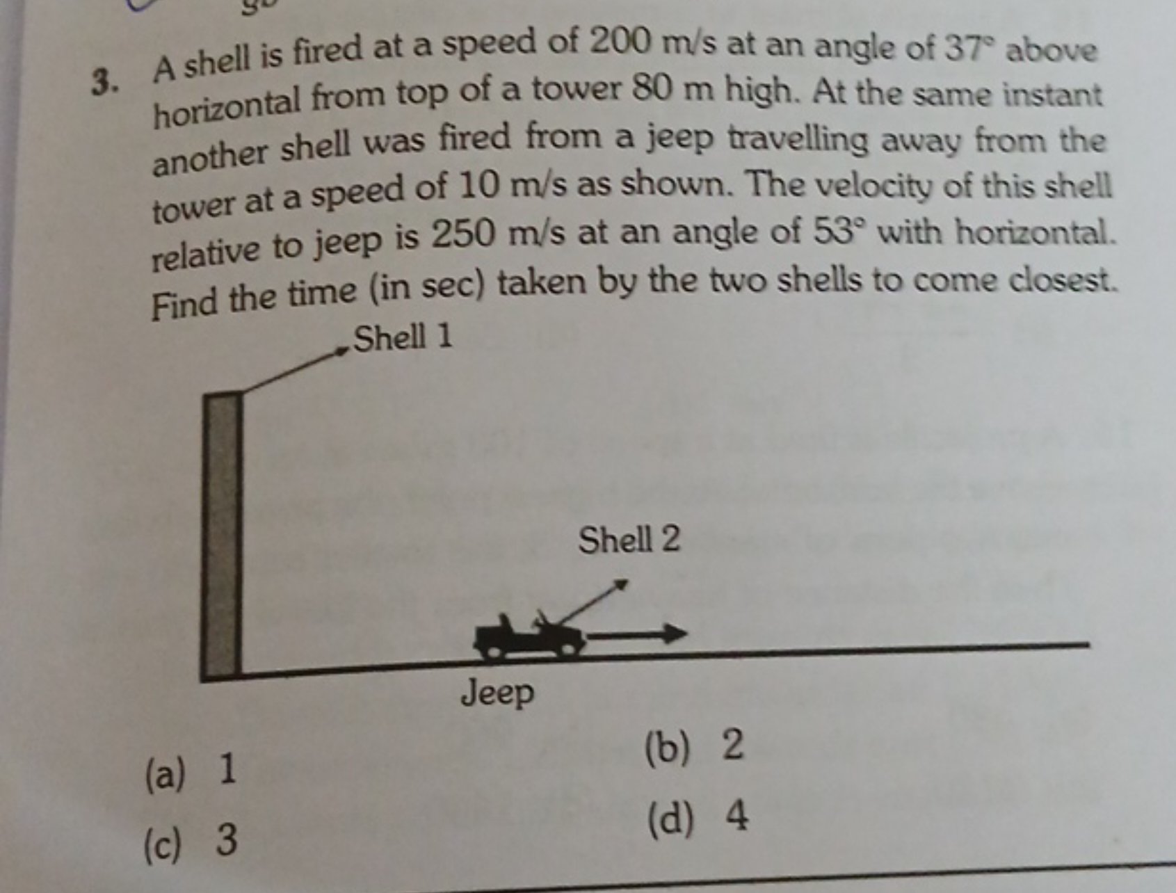 3. A shell is fired at a speed of 200 m/s at an angle of 37∘ above hor