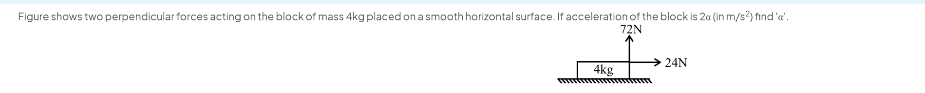 Figure shows two perpendicular forces acting on the block of mass 4 kg