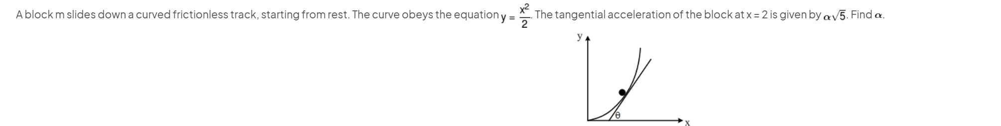 A block m slides down a curved frictionless track, starting from rest.
