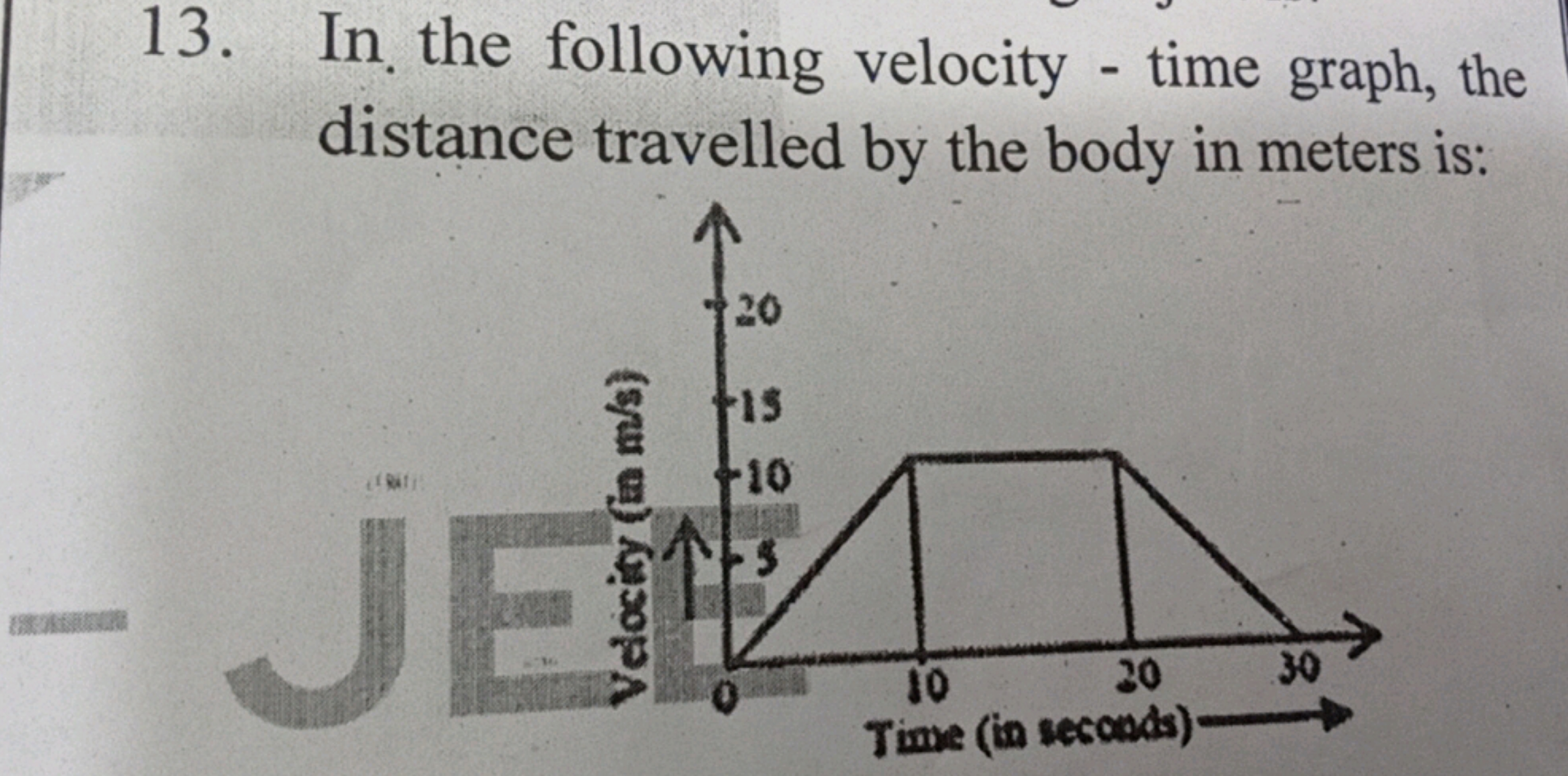 13. In the following velocity - time graph, the distance travelled by 