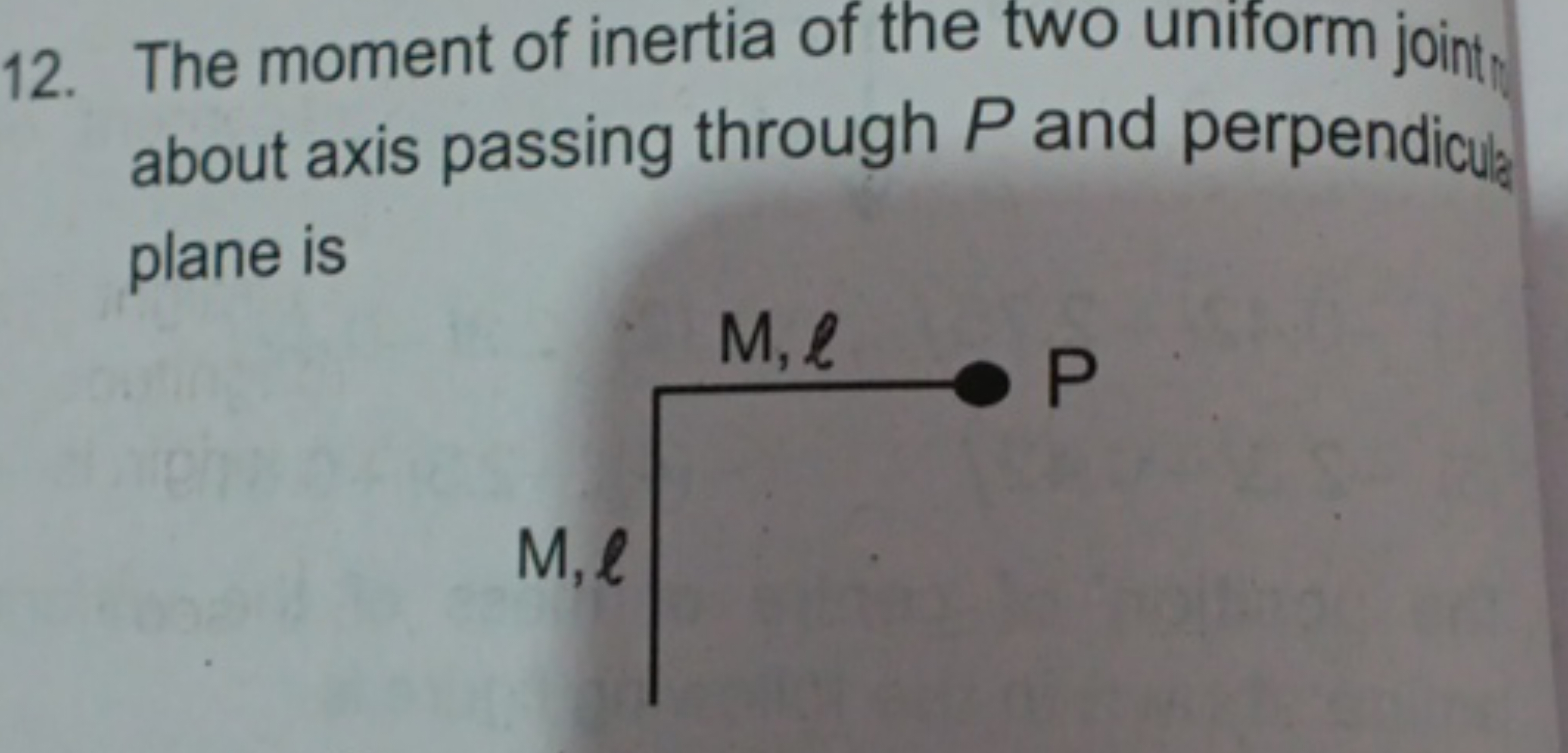 12. The moment of inertia of the two uniform joint about axis passing 