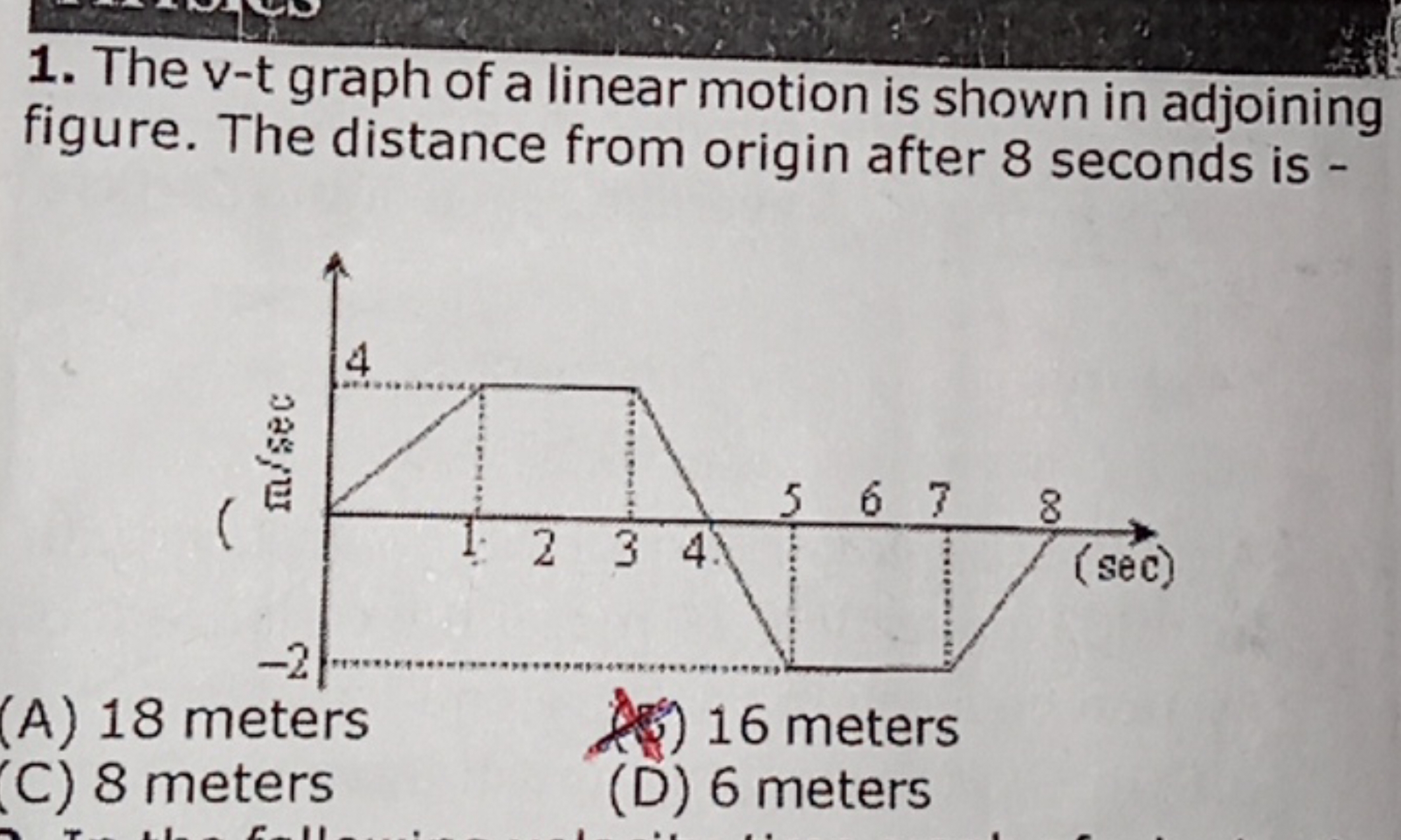 1. The v−t graph of a linear motion is shown in adjoining figure. The 