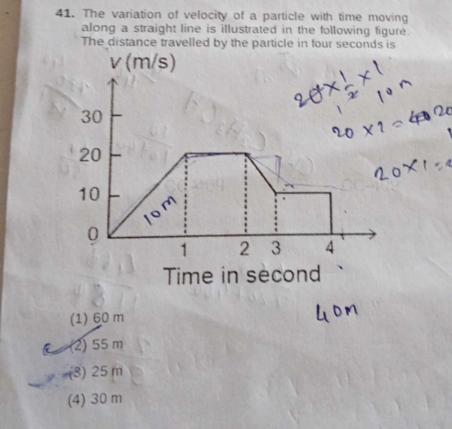 41. The variation of velocity of a particle with time moving along a s