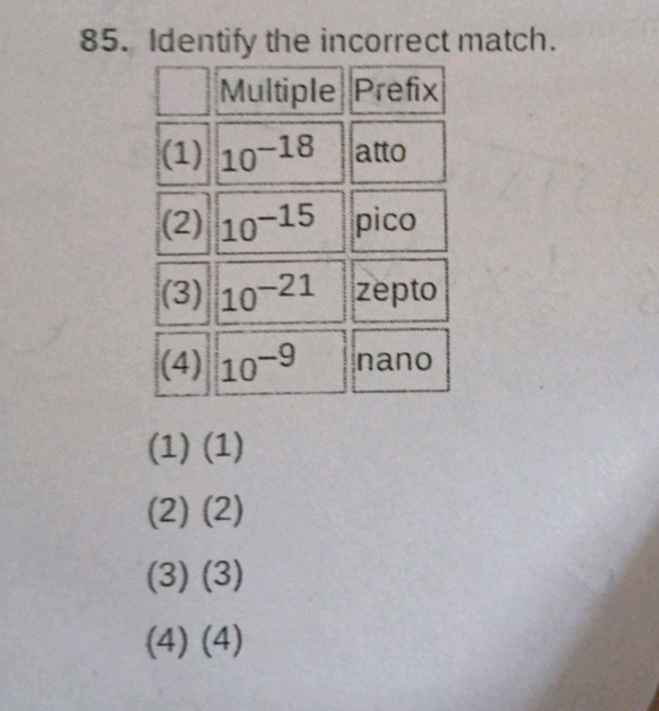 85. Identify the incorrect match.
MultiplePrefix(1)10−18atto(2)10−15pi