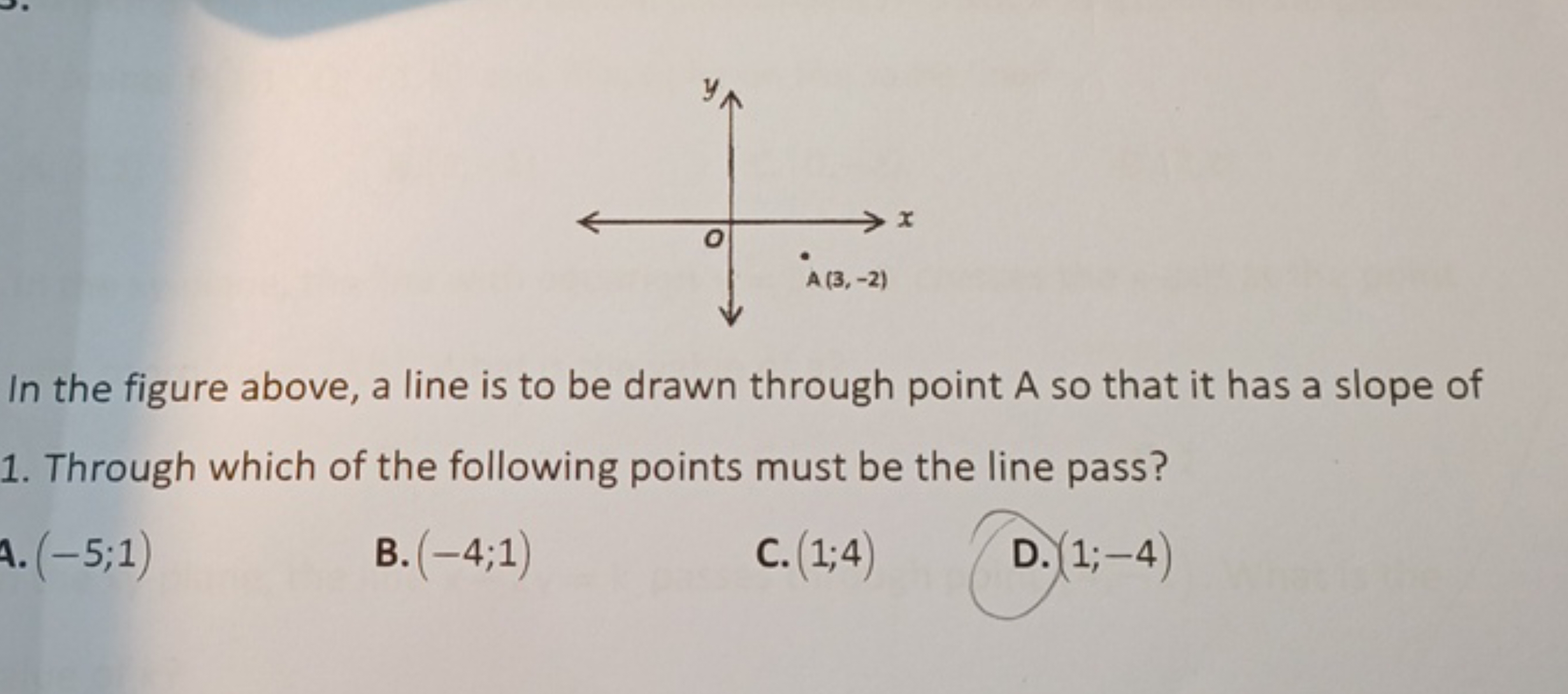 

In the figure above, a line is to be drawn through point A so that i