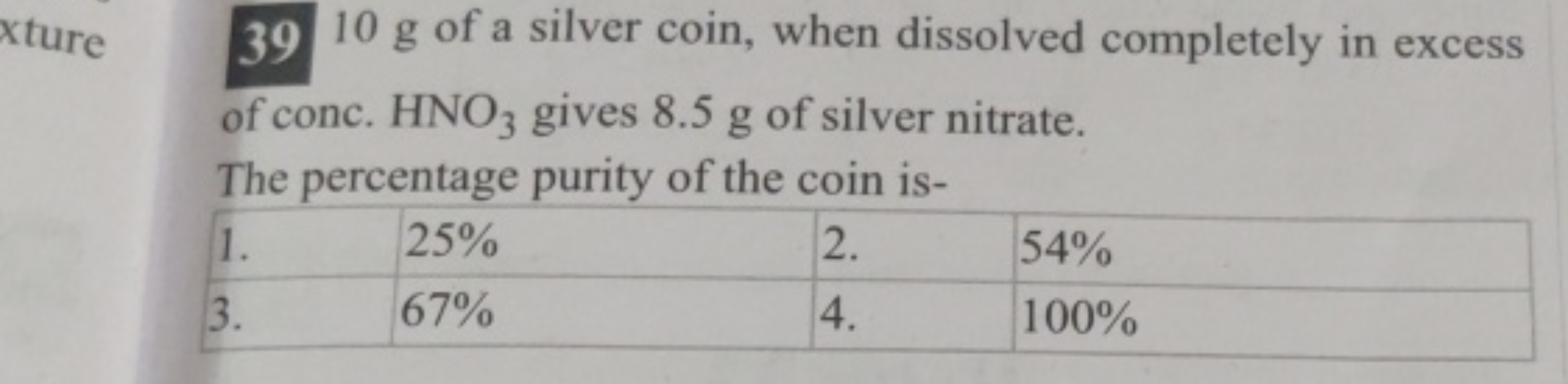 3910 g of a silver coin, when dissolved completely in excess of conc. 