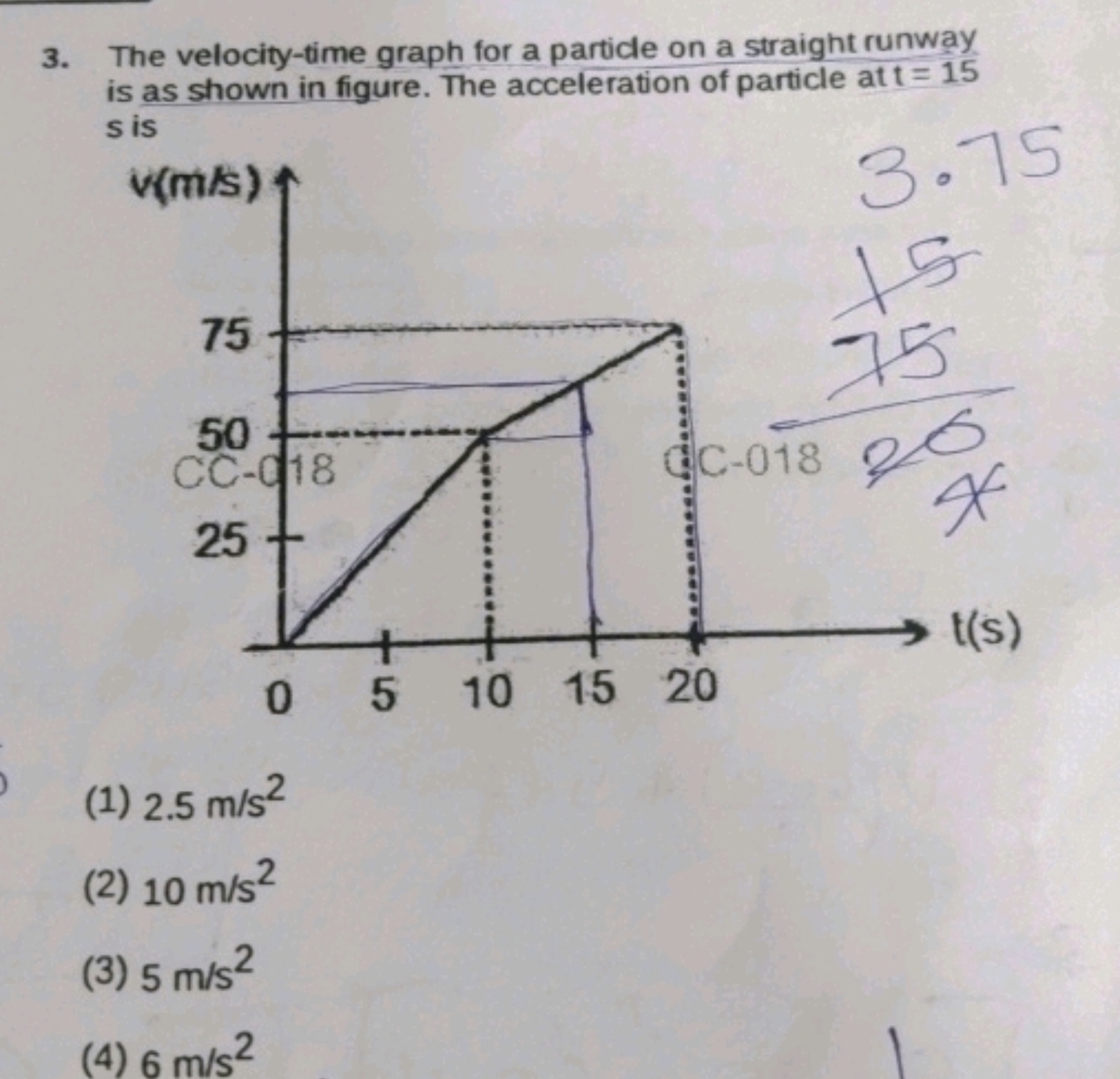 3. The velocity-time graph for a particle on a straight runway is as s