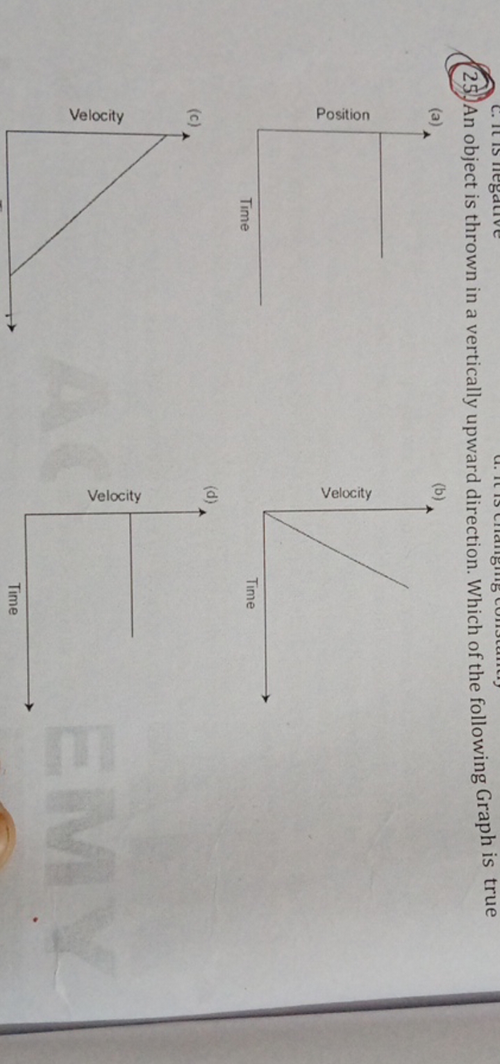 Velocity
99
Position
25) An object is thrown in a vertically upward di