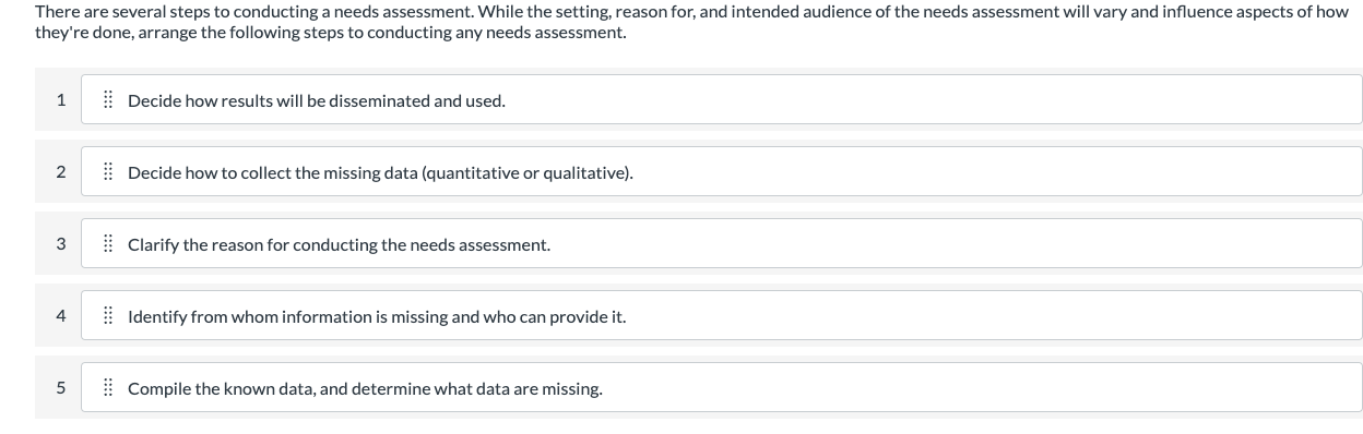 There are several steps to conducting a needs assessment. While the se