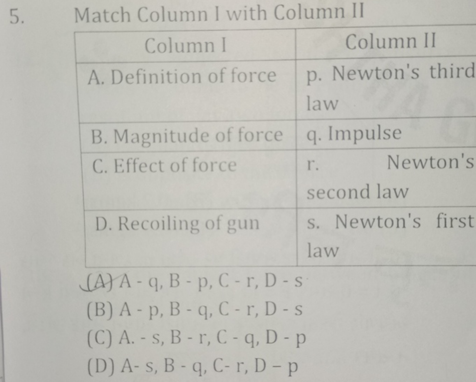 5. Match Column I with Column II
\begin{tabular} { | l | l | } 
\hline