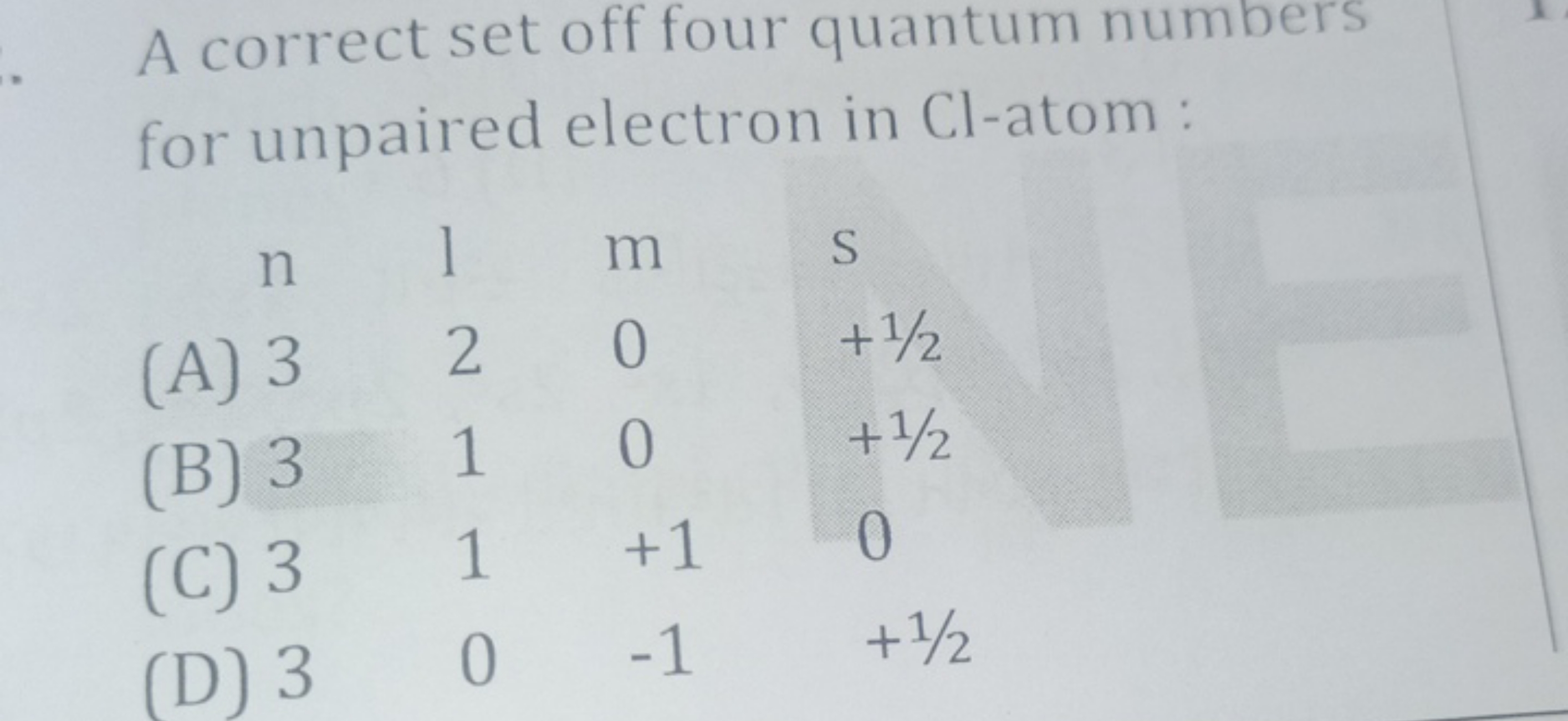 A correct set off four quantum numbers for unpaired electron in Cl -at