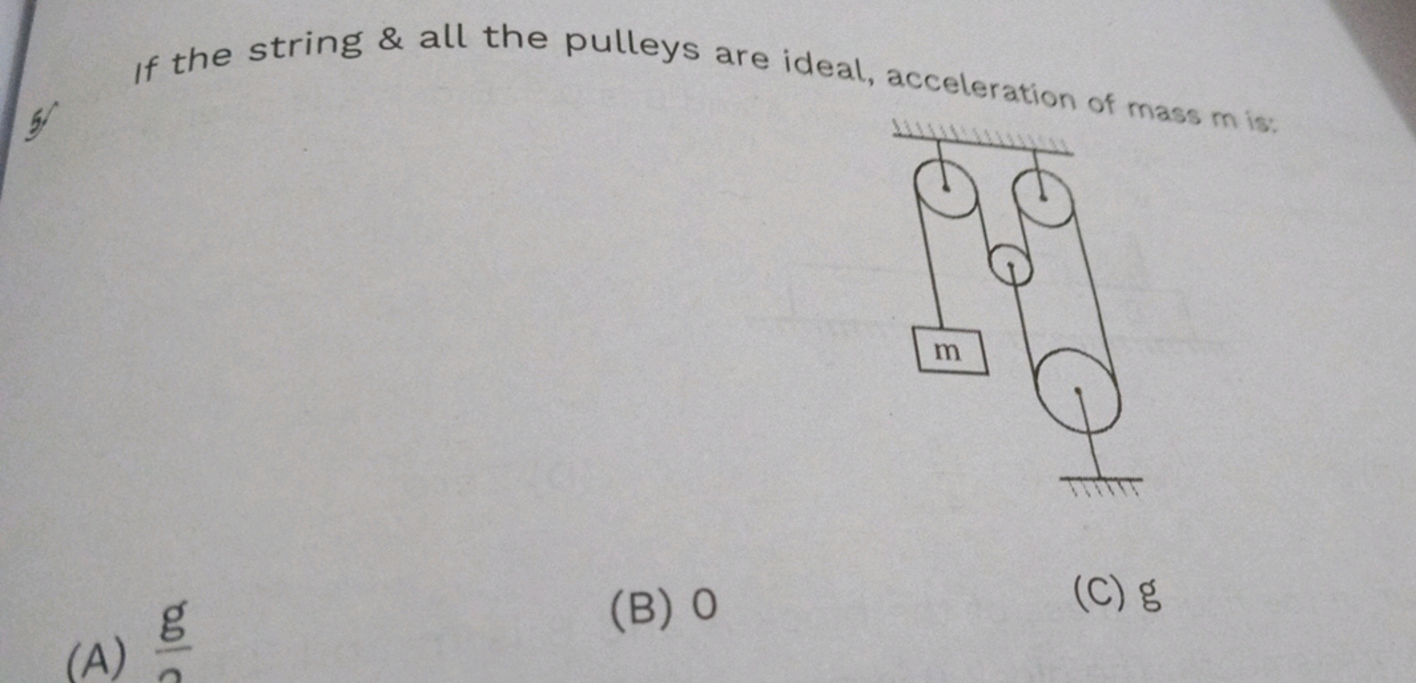 5)
If the string \& all the pulleys are ideal, acceleration of mass m 