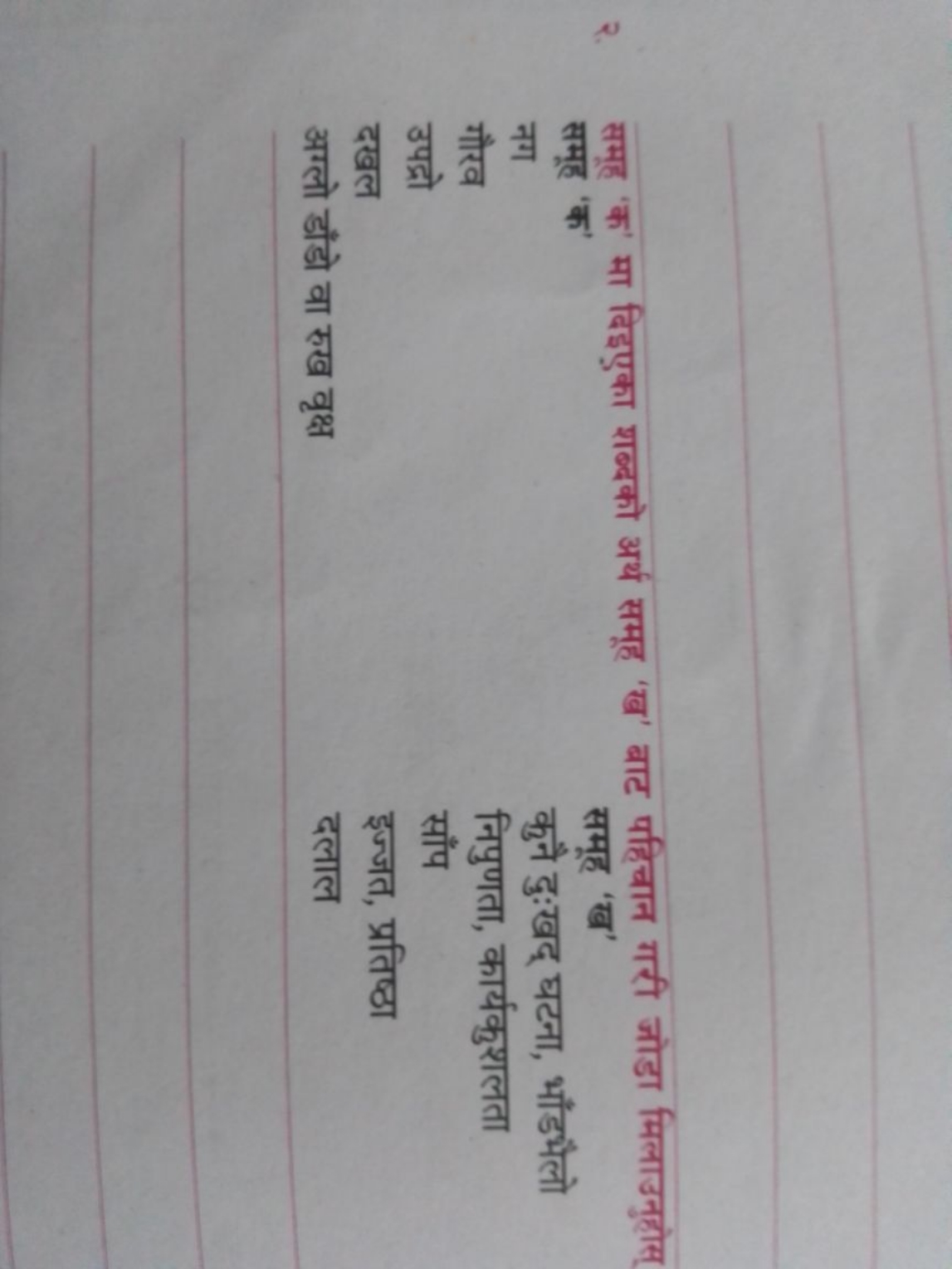 २. समूह 'क' मा दिइएका शब्दको अर्थ समूह 'ख' बाट पहिचान गरी जोडा मिलाउनु