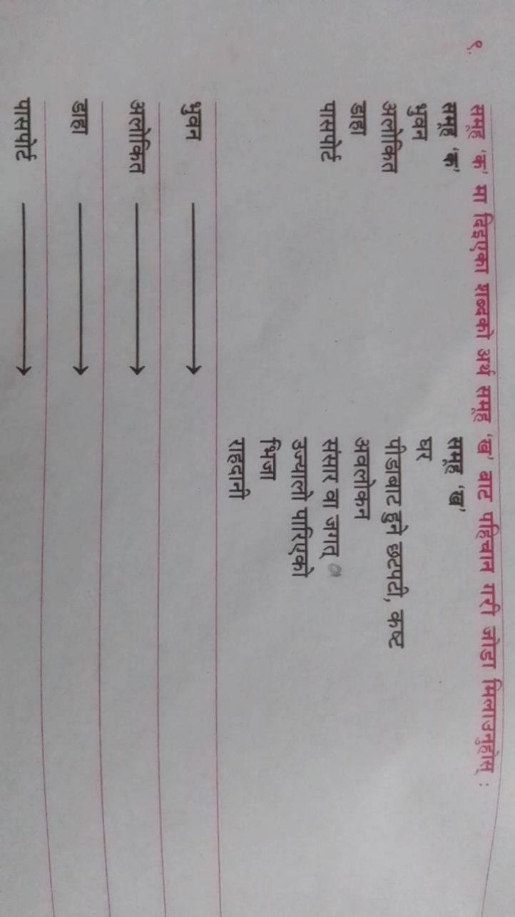 ९. समूह 'क' मा दिइएका शब्दको अर्थ समूह 'ख’ बाट पहिचान गरी जोडा मिलाउनु