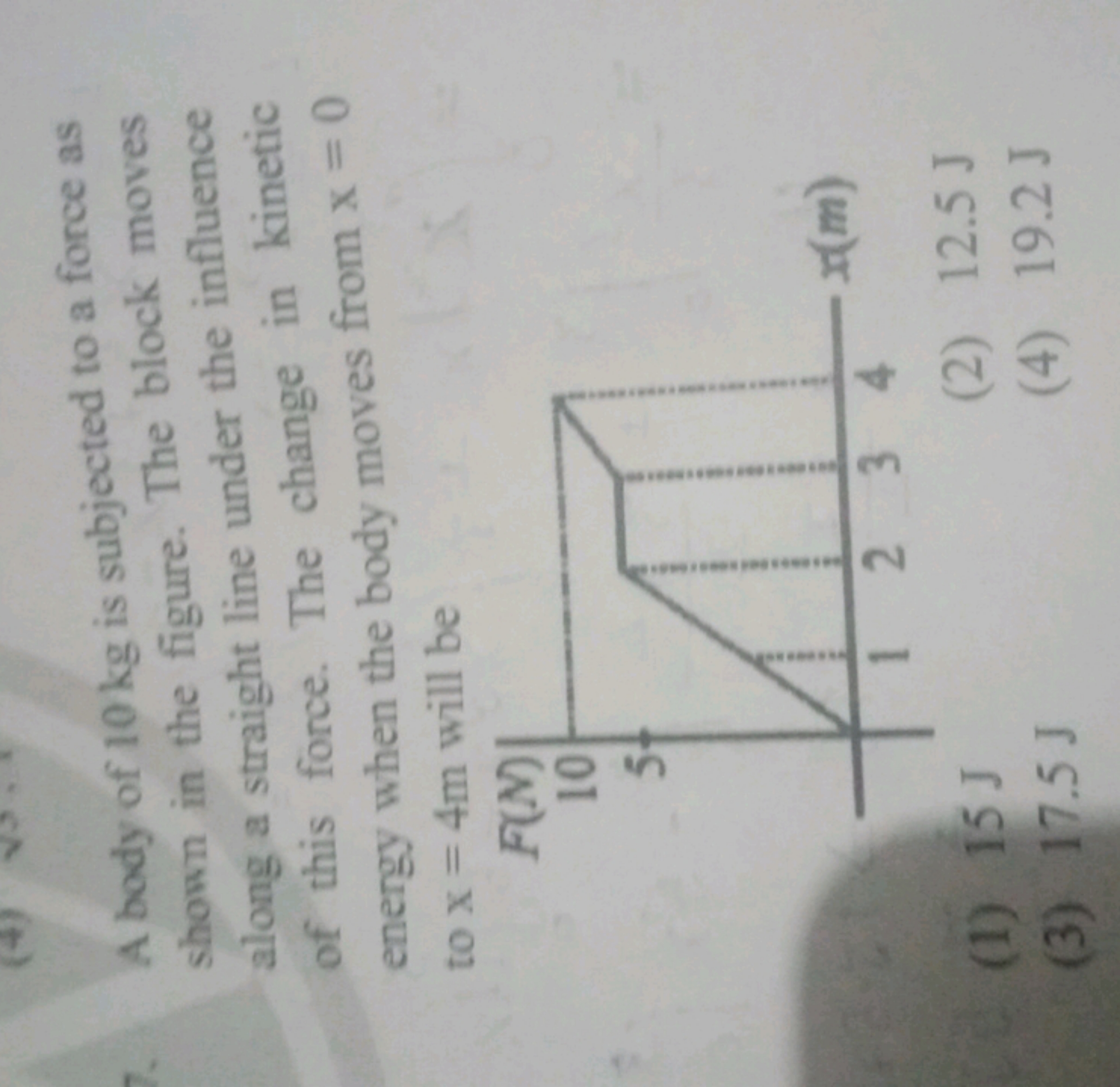 A body of 10 kg is subjected to a force as shown in the figure. The bl