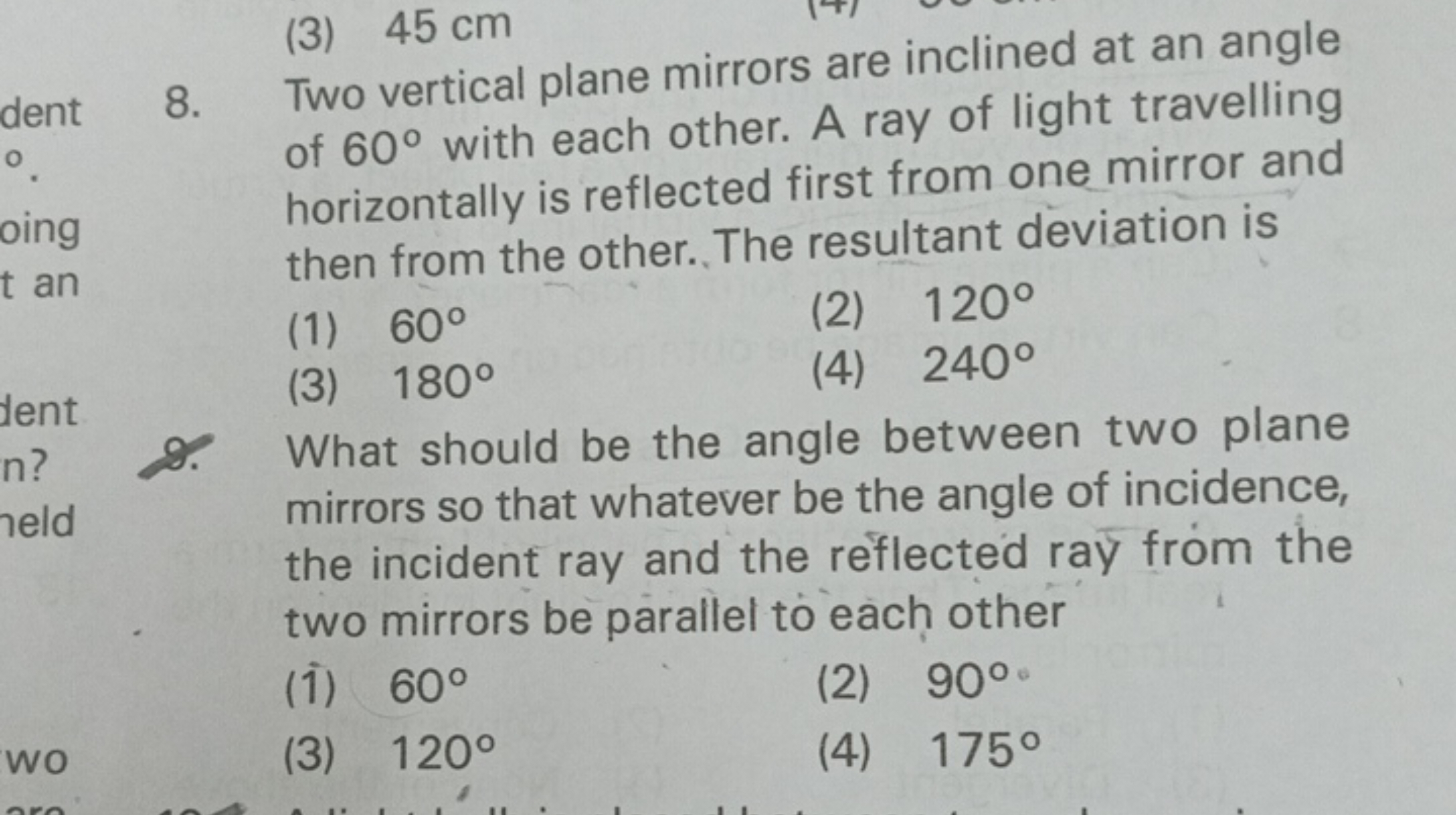 8. Two vertical plane mirrors are inclined at an angle of 60∘ with eac