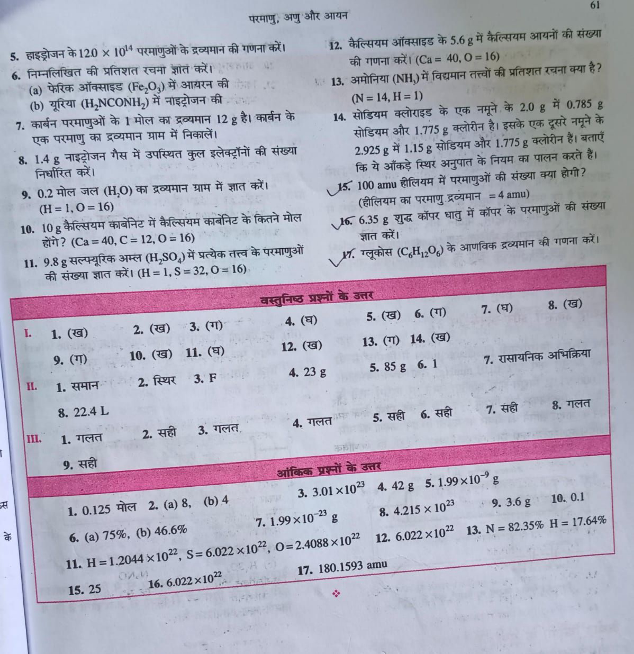 परमाणु, अणु और आयन
61
5. हाइड्रोजन के 12.0×1014 परमाणुओं के द्रव्यमान 