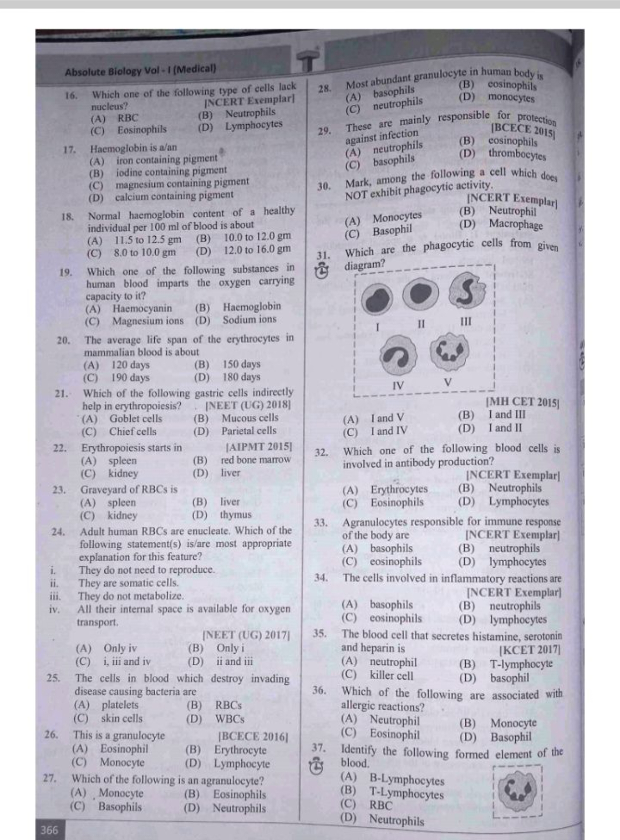 Absolute Biology Vol - I (Medical)
16. Which one of the following type