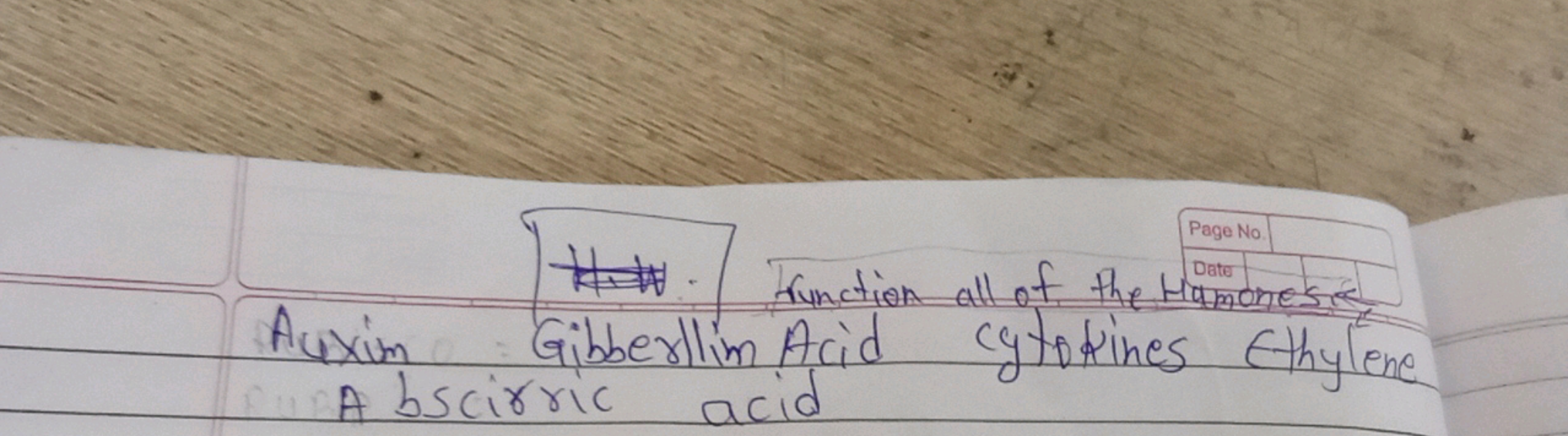 function all of the Humanest
Auxim Gibberllim Acid cytokines Ethylene 