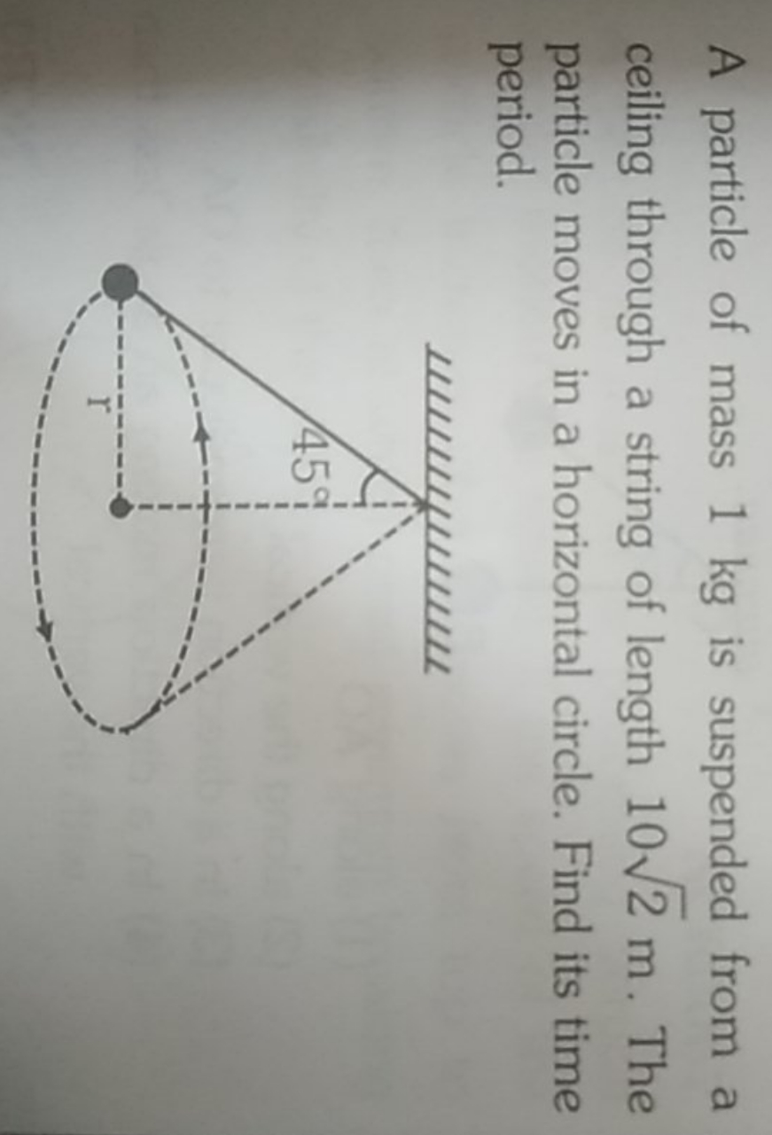 A particle of mass 1 kg is suspended from a ceiling through a string o