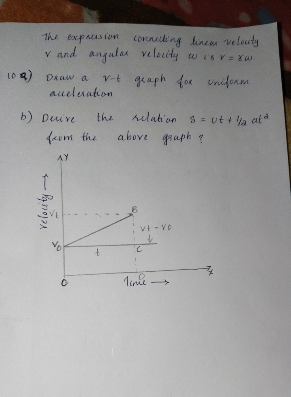 The expression connecting linear velocity v and angular velocity ω is 