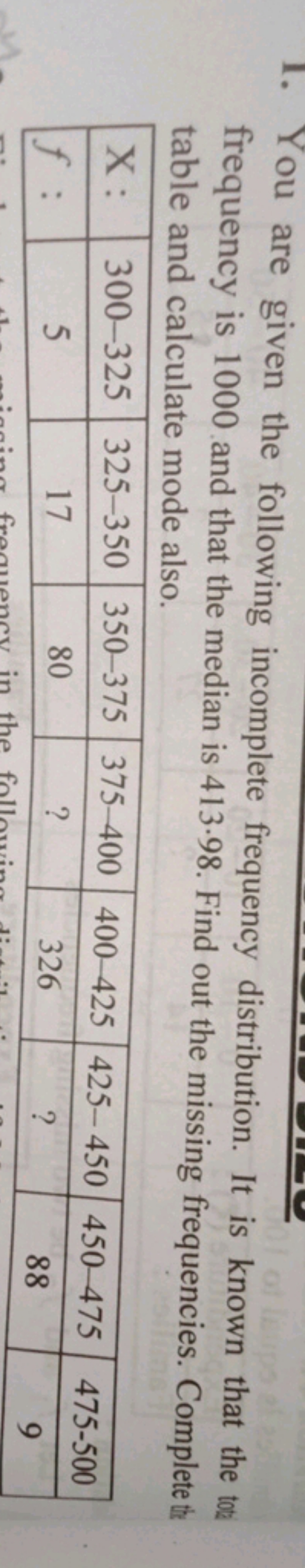 1. You are given the following incomplete frequency distribution. It i