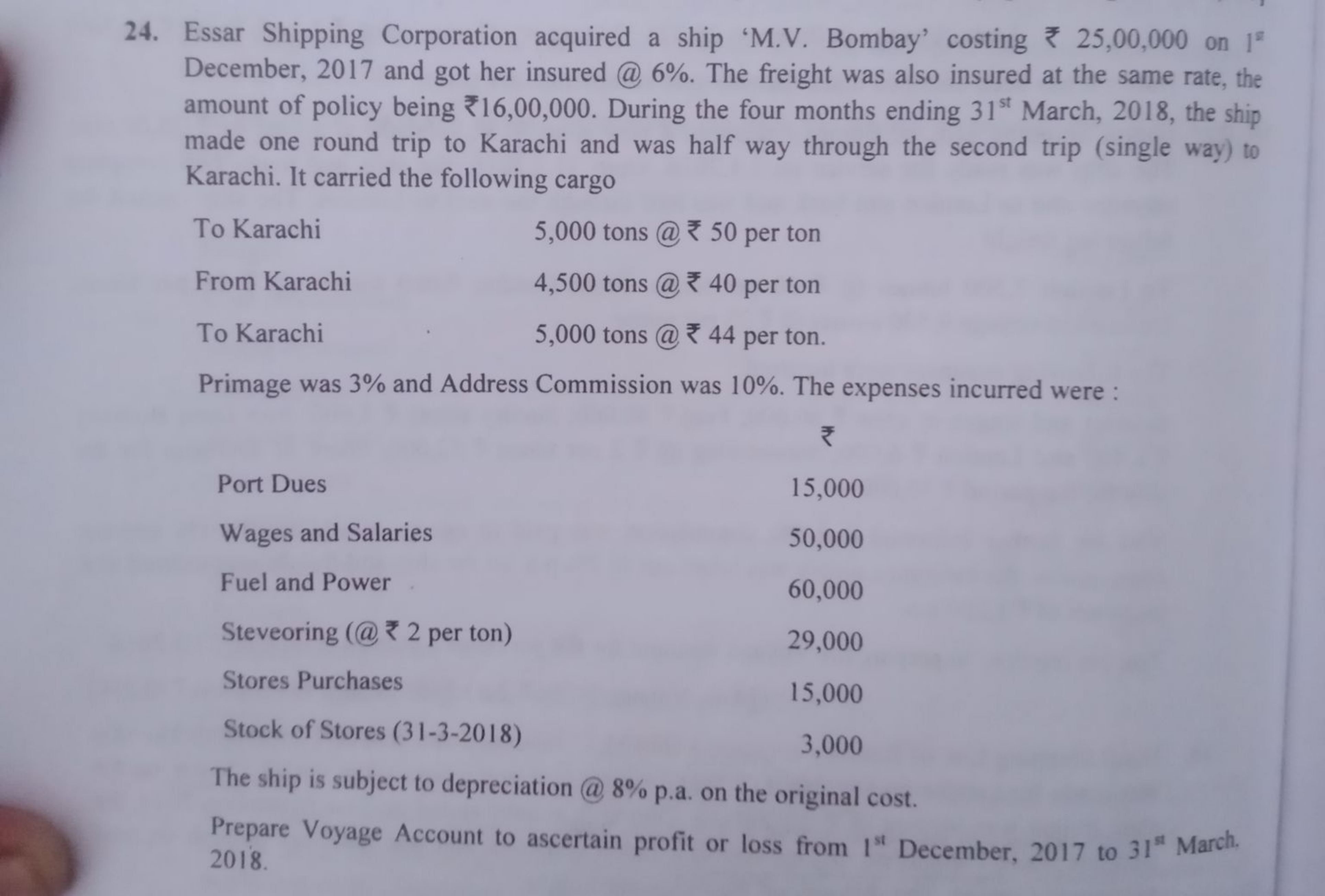 24. Essar Shipping Corporation acquired a ship 'M.V. Bombay' costing ₹