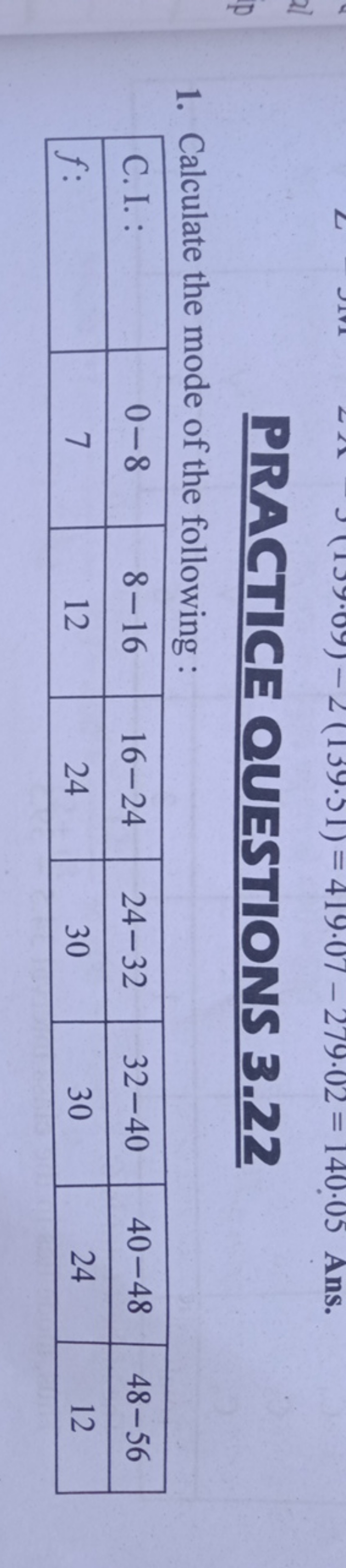 PRACTICE QUESTIONS 3.22
1. Calculate the mode of the following:
C. I. 