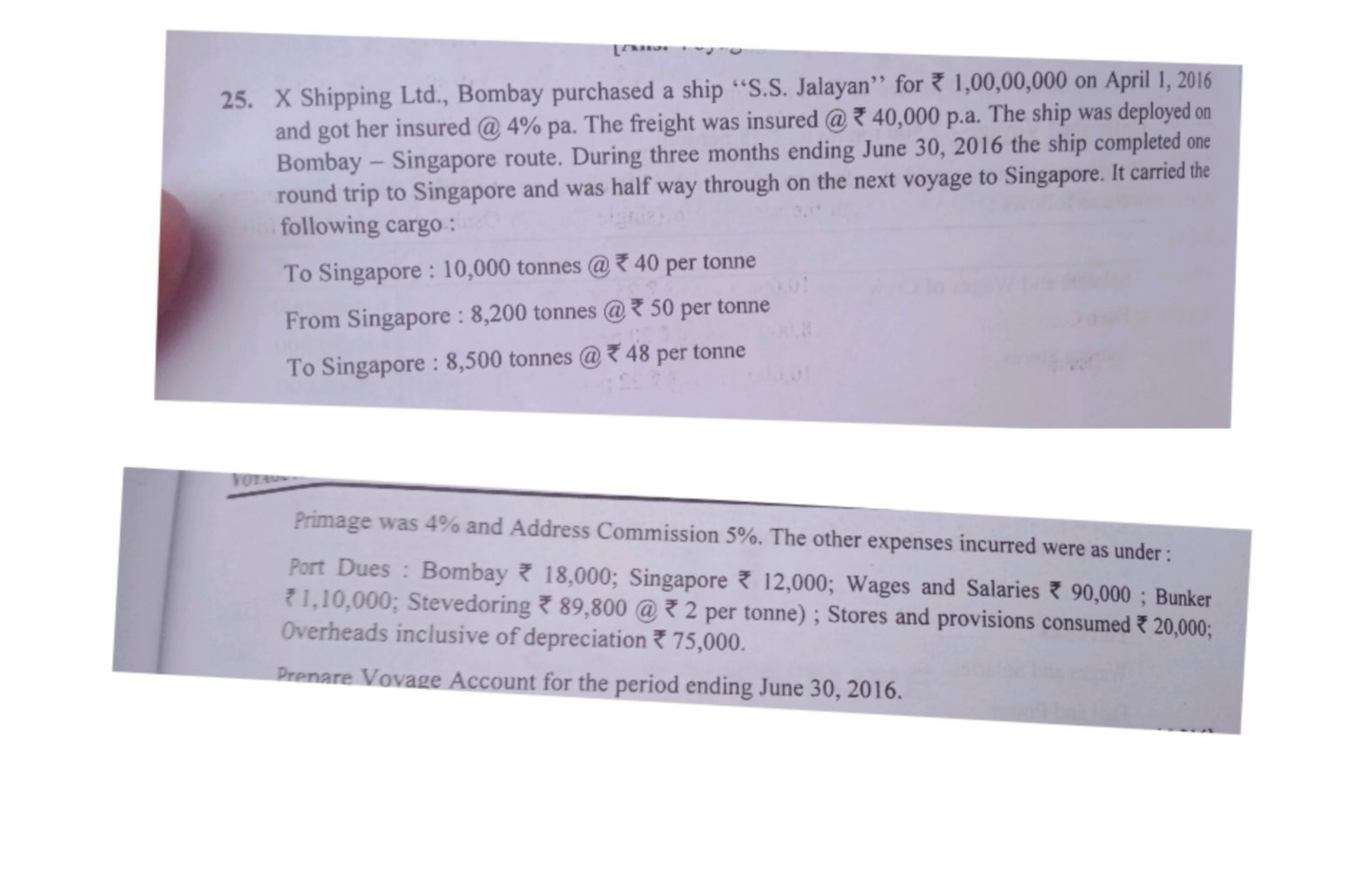 25. X Shipping Ltd., Bombay purchased a ship "S.S. Jalayan" for ₹ 1,00