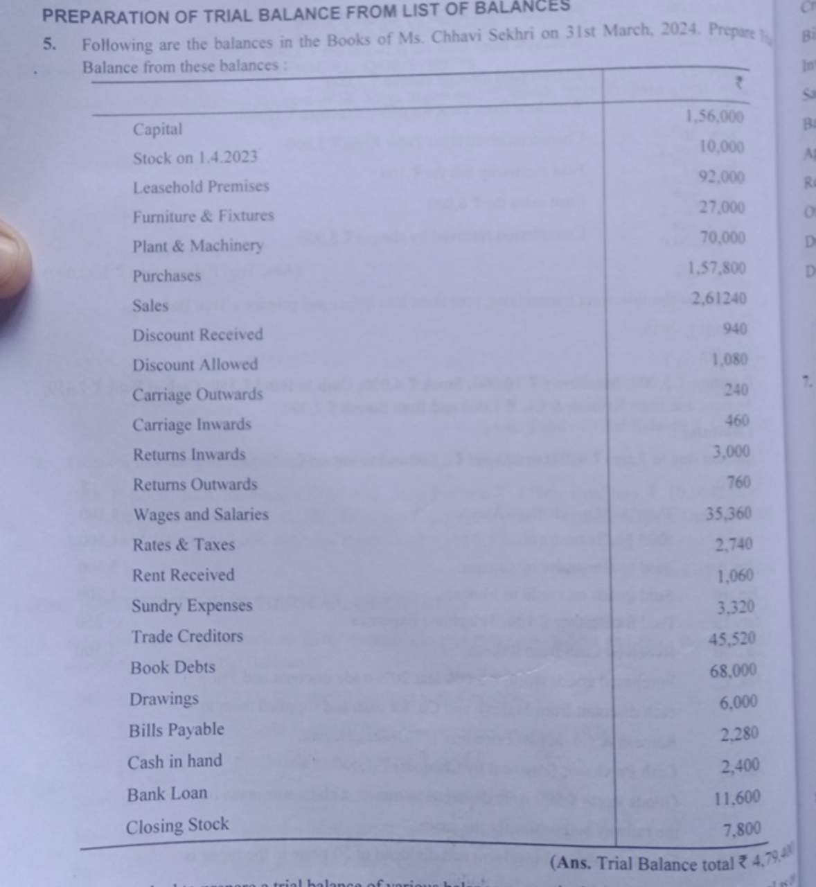 PREPARATION OF TRIAL BALANCE FROM LIST OF BALANCES
5. Following are th