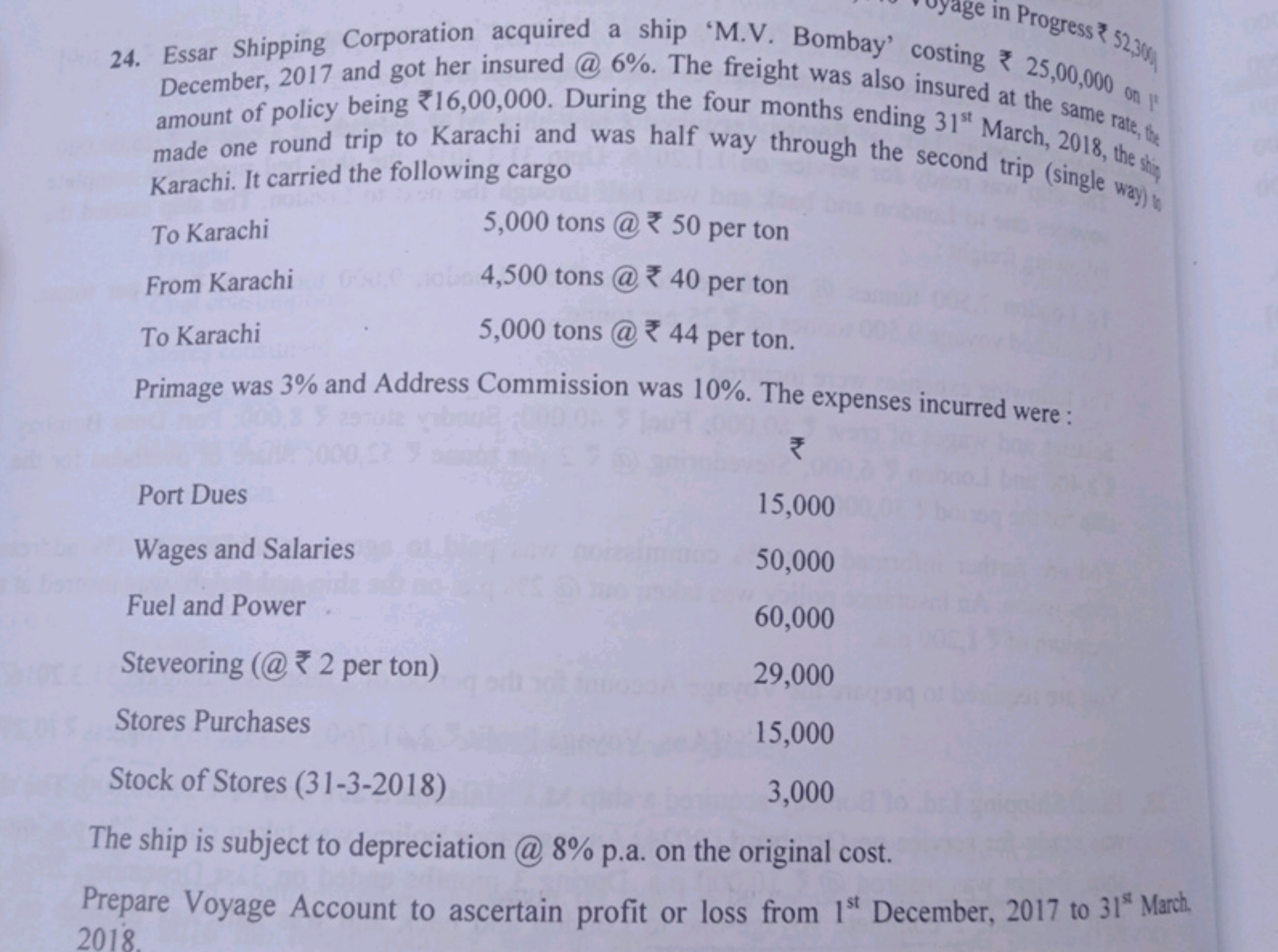 ge in Progress 52,300
I
24. Essar Shipping Corporation acquired a ship