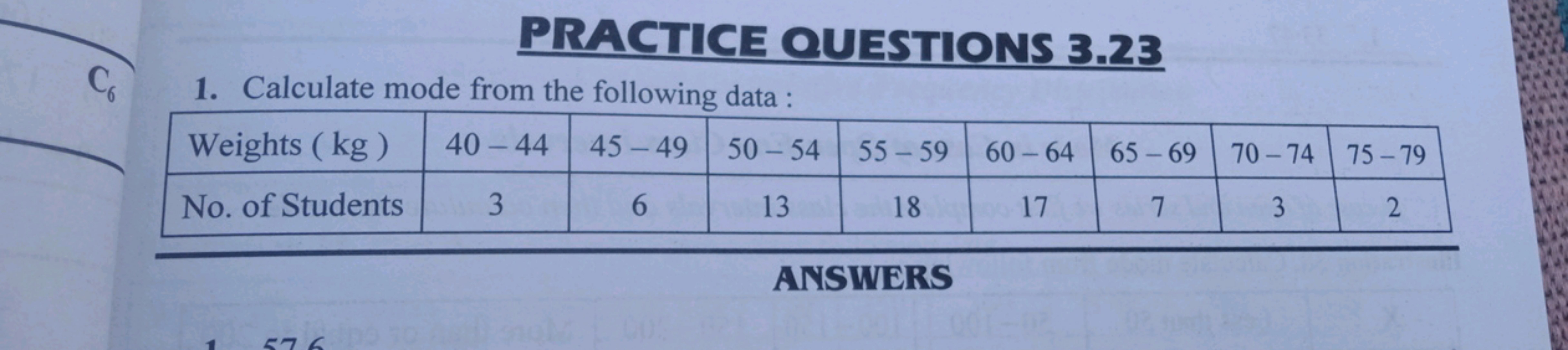 PRACTICE QUESTIONS 3.23
1. Calculate mode from the following data :
We