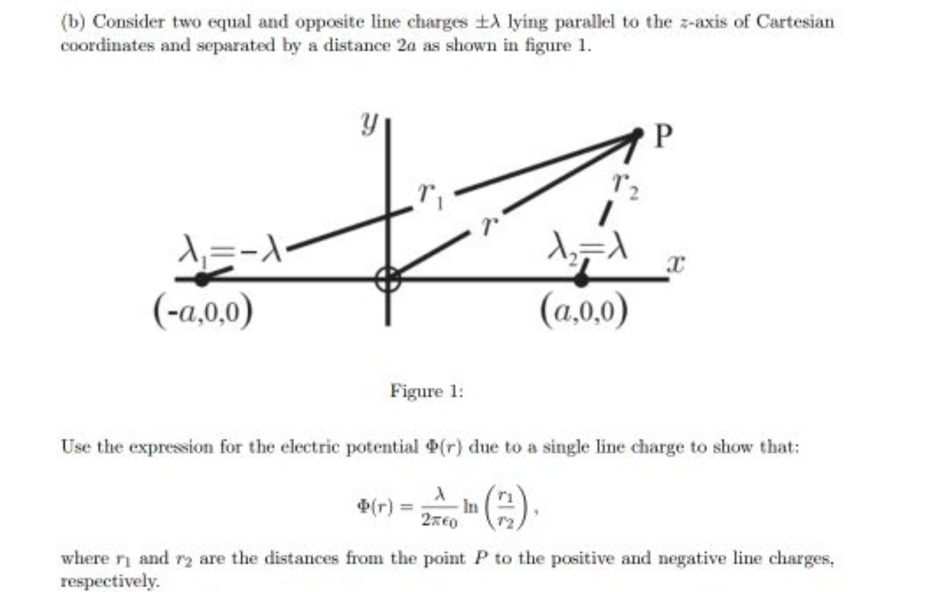 (b) Consider two equal and opposite line charges ±λ lying parallel to 