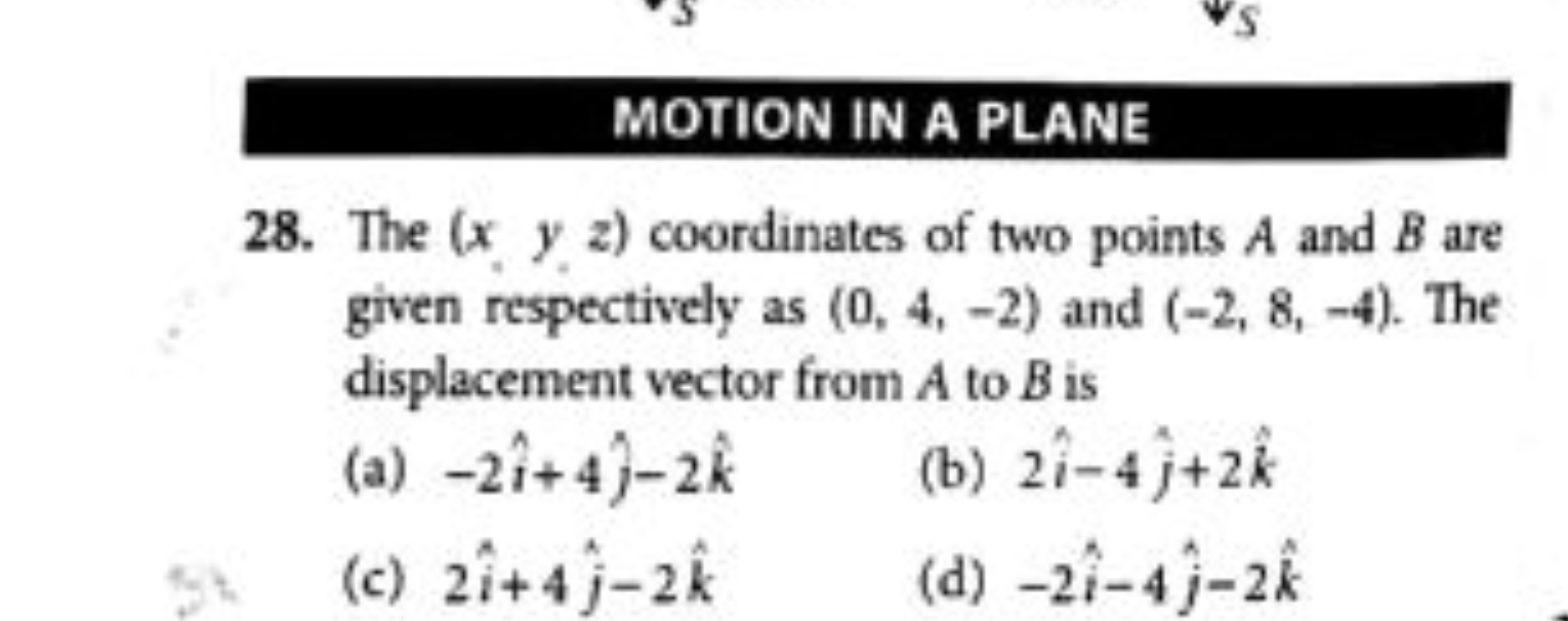 MOTION IN A PLANE
28. The (x,yz) coordinates of two points A and B are