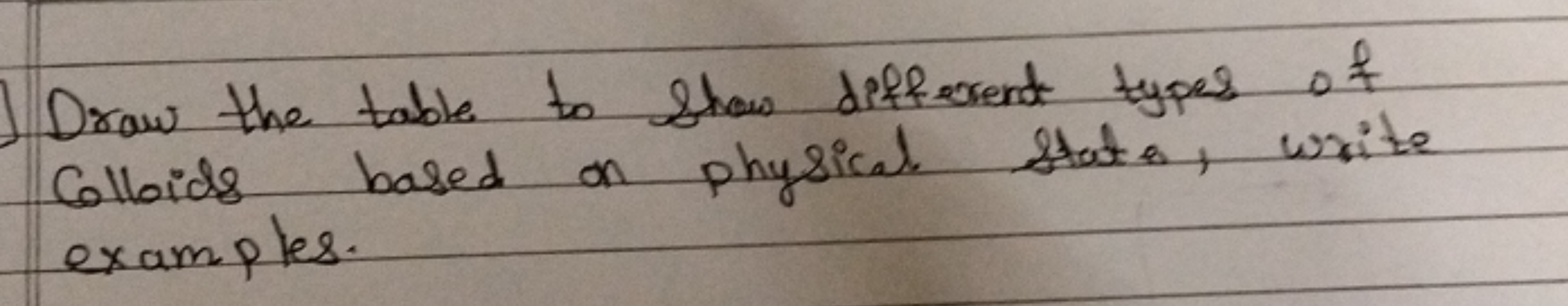 Draw the table to show different types of Collide based on physical st