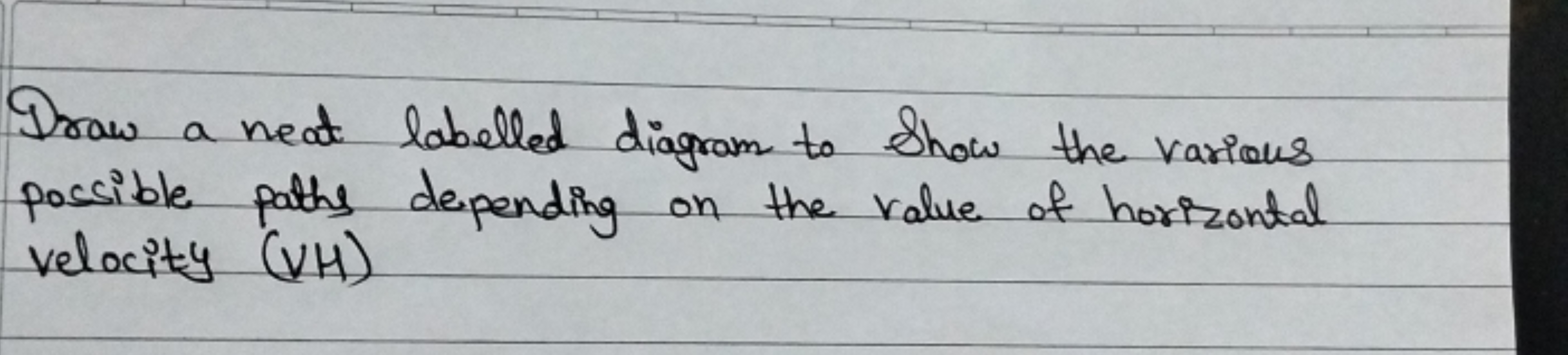 Draw a neat labelled diagram to Show the various possible paths depend