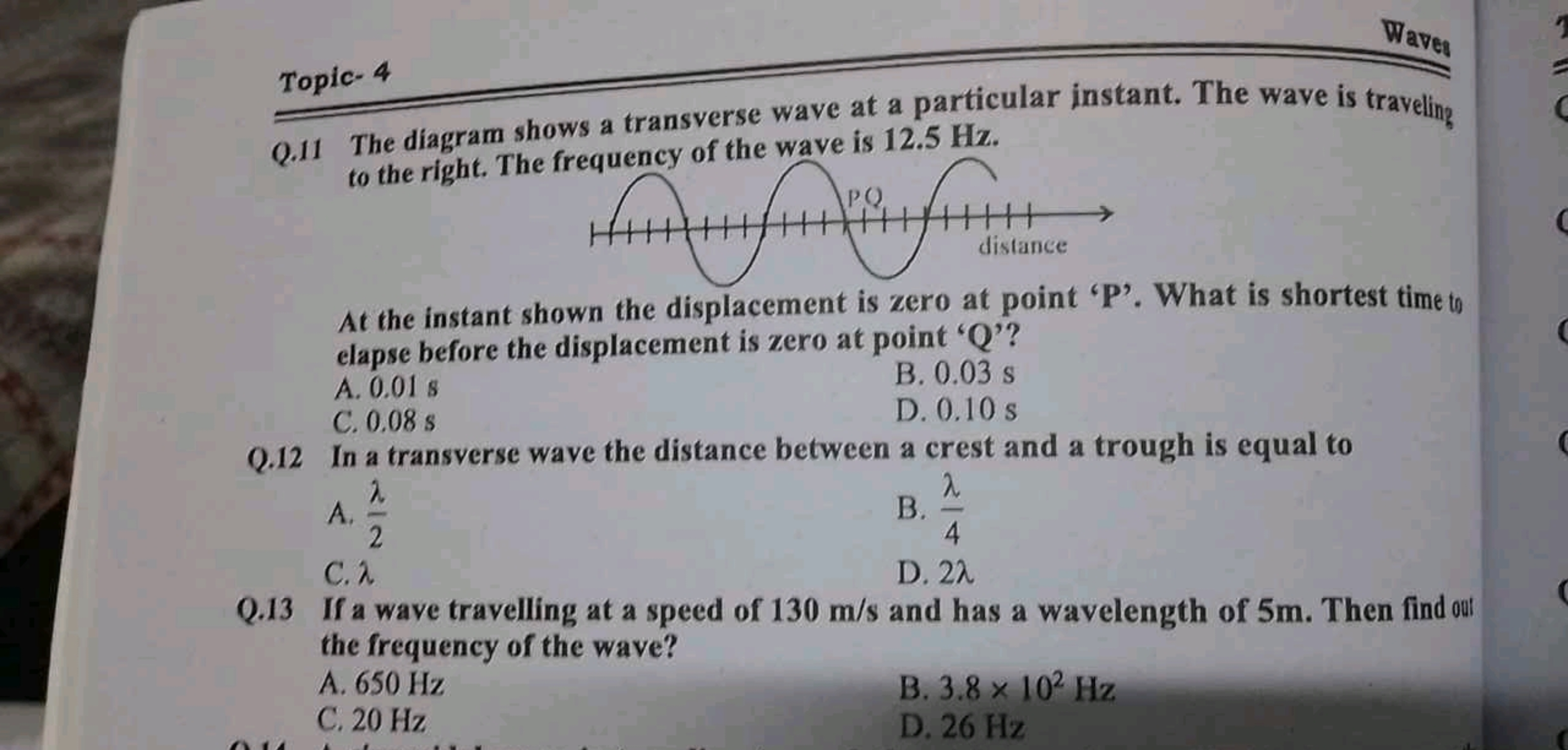 Topic- 4
Waves
Q.11 The diagram shows a transverse wave at a particula