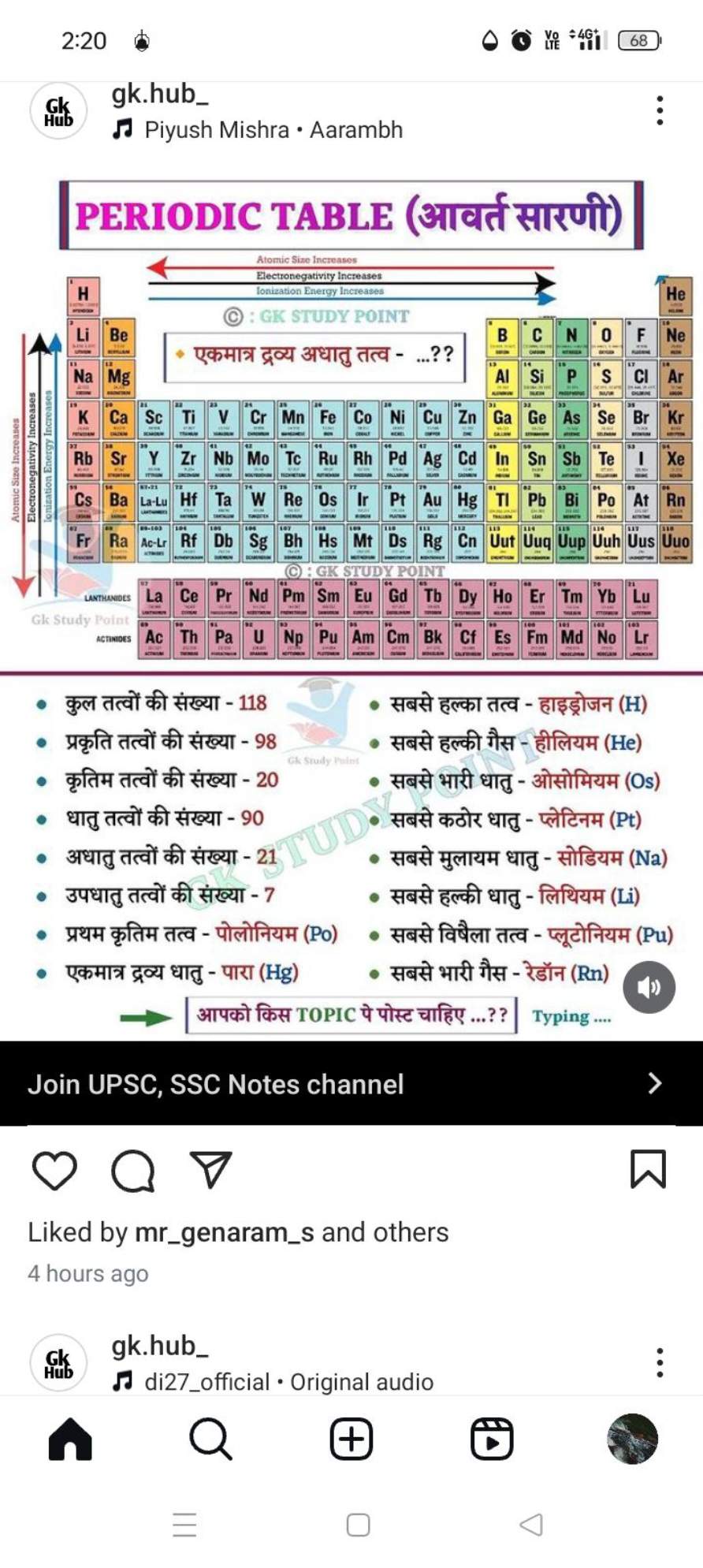 2:20
68
ck gk.hub_
HW  H  Piyush Mishra ⋅ Aarambh
PERIODIC TABLE (आवर्