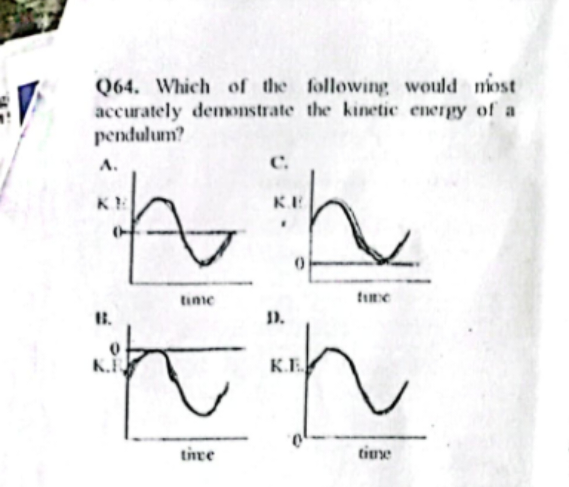 Q64. Which of the following would most accurately demonstrate the kine