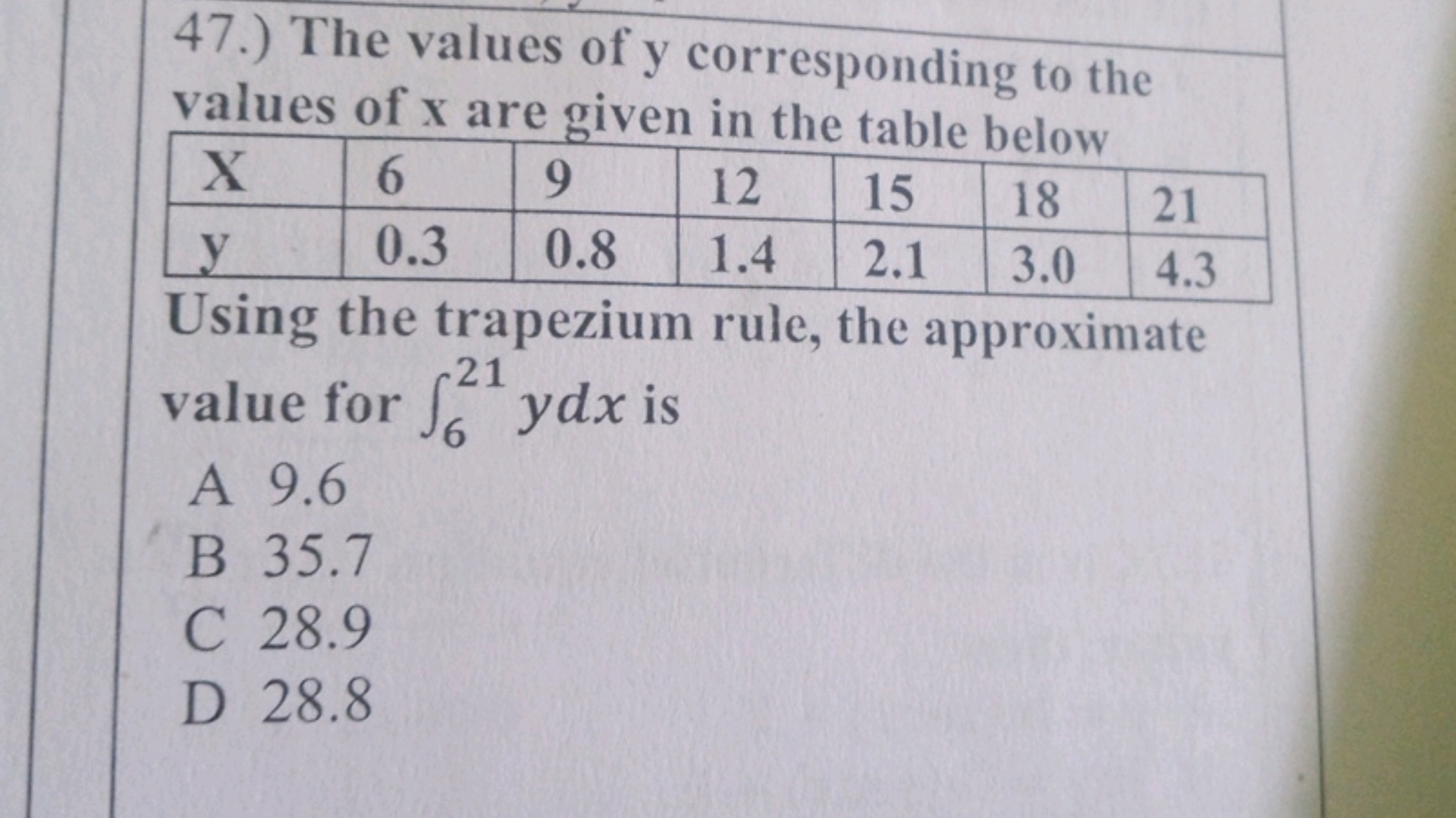 47.) The values of y corresponding to the values of x are given in the