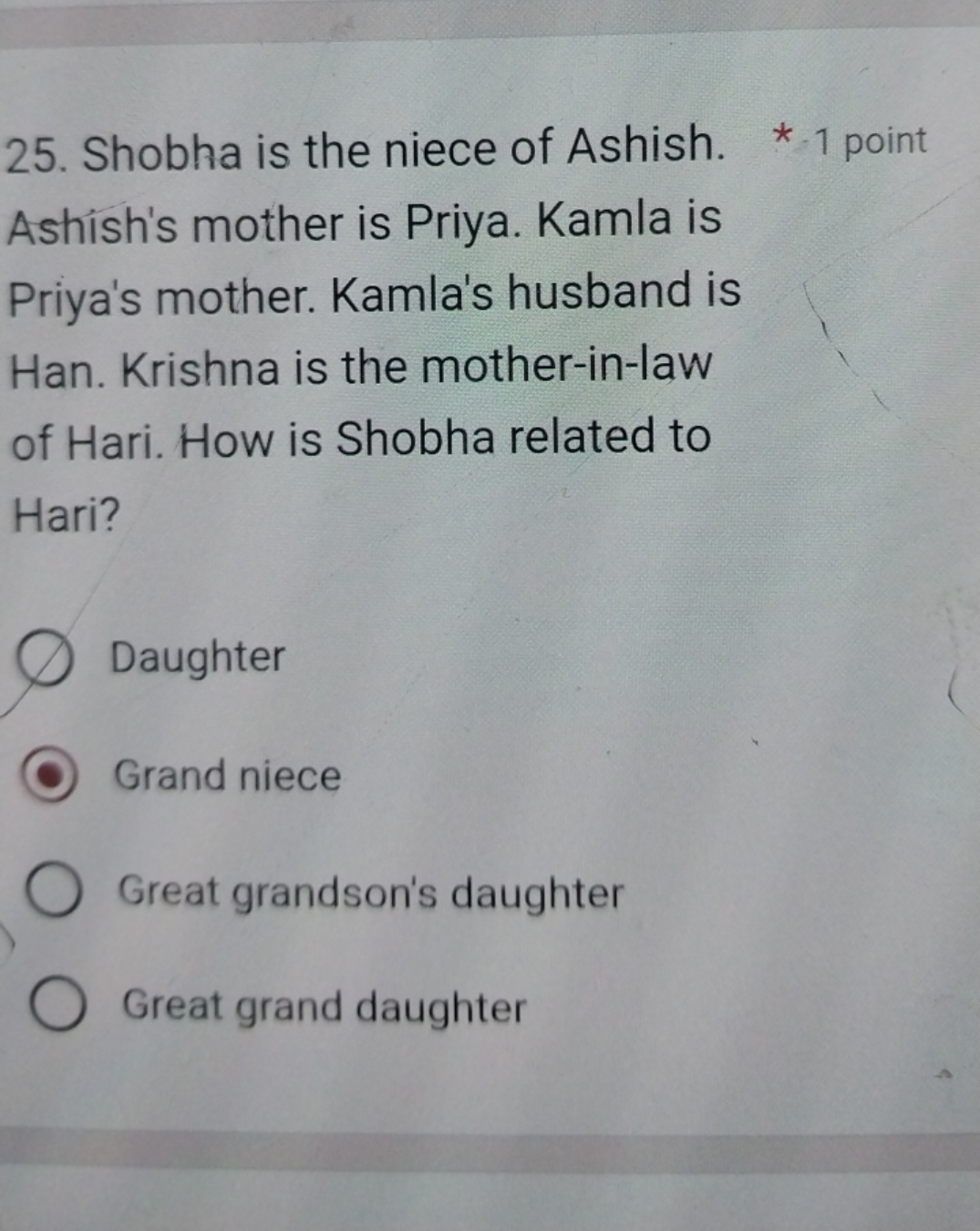 25. Shobha is the niece of Ashish.
* 1 point
Ashish's mother is Priya.