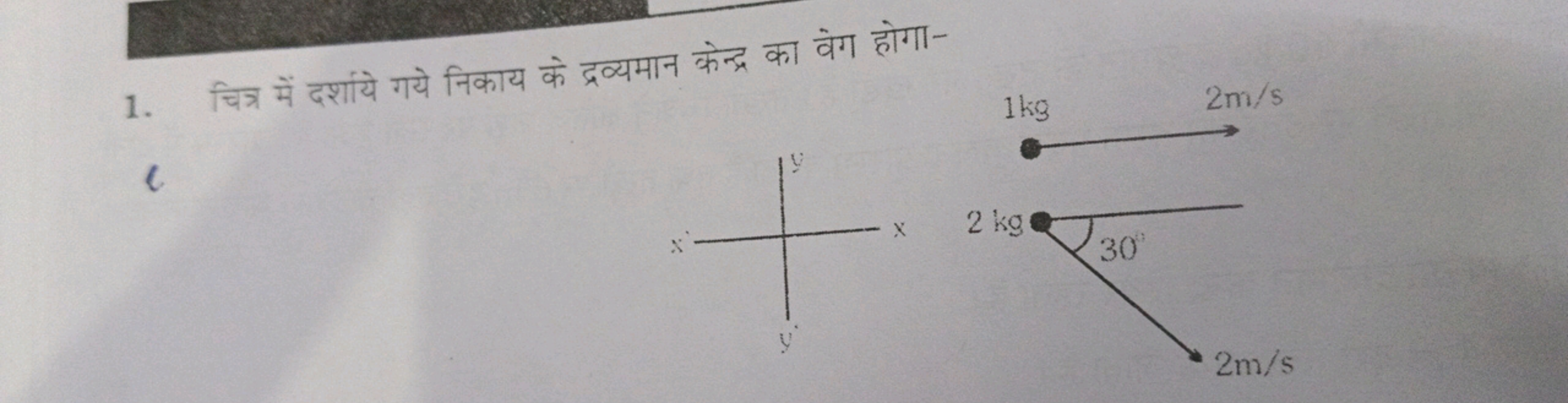 1. चित्र में दर्शाये गये निकाय के द्रव्यमान केन्द्र का वेग होगा-