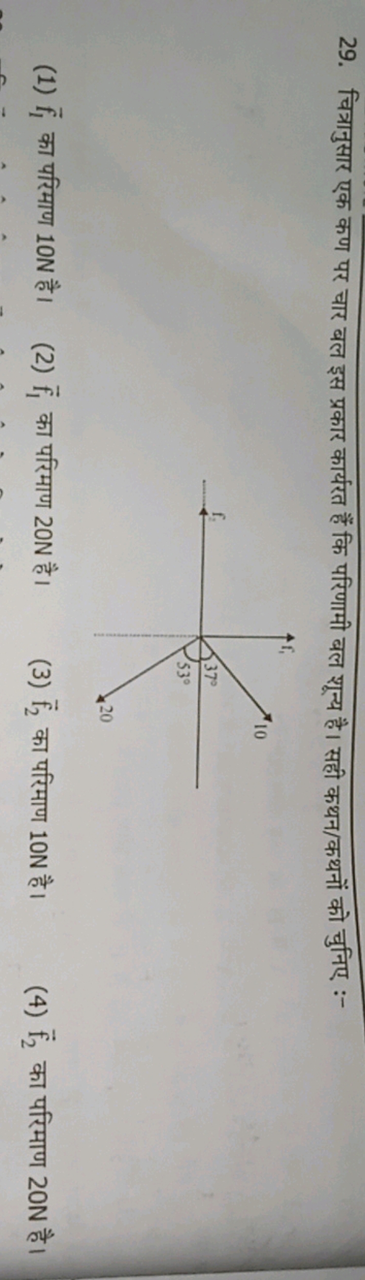 29. चित्रानुसार एक कण पर चार बल इस प्रकार कार्यरत हैं कि परिणामी बल शू