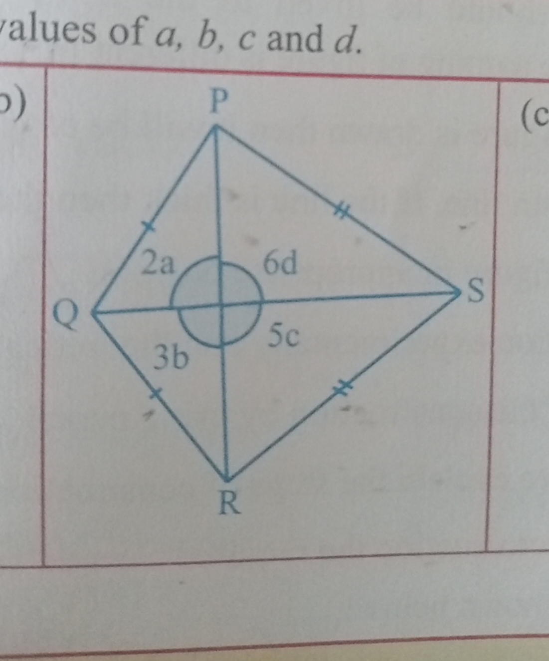 alues of a,b,c and d.