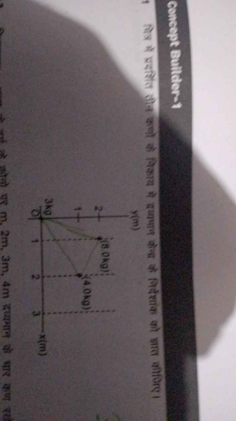 concopt Buildor-1
1. विष्त में प्रदाश्थित टीज कणो के निकाय में द्यक्यम